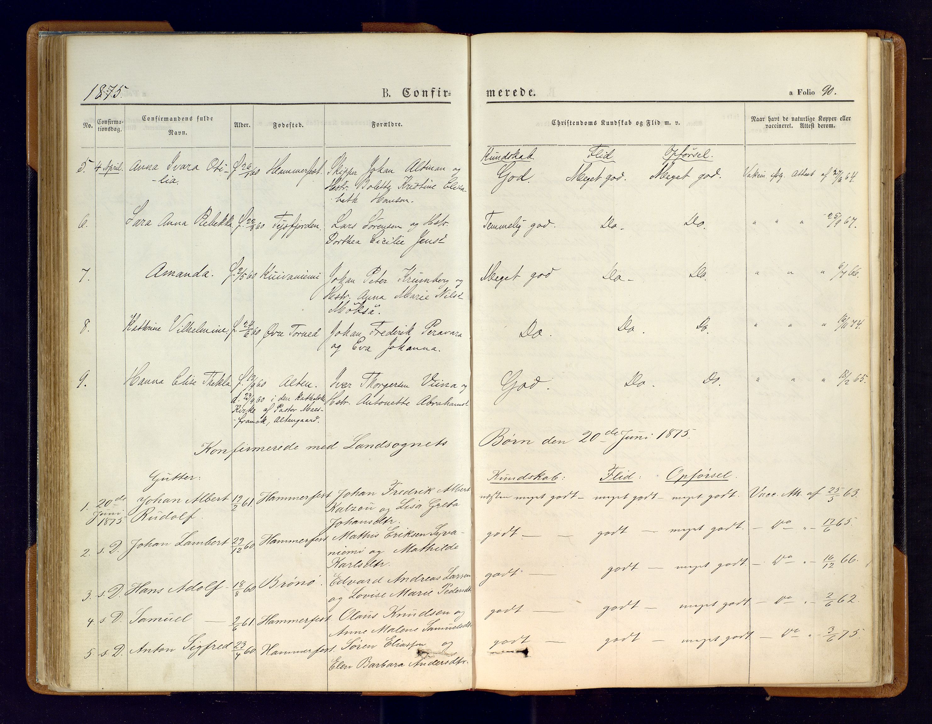 Hammerfest sokneprestkontor, AV/SATØ-S-1347/H/Ha/L0006.kirke: Parish register (official) no. 6, 1869-1877, p. 90