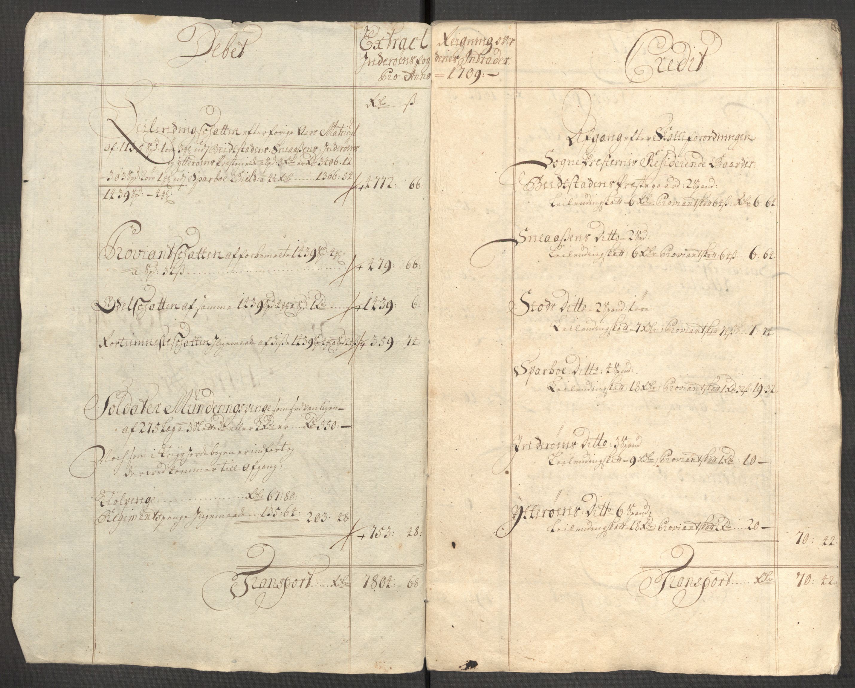 Rentekammeret inntil 1814, Reviderte regnskaper, Fogderegnskap, RA/EA-4092/R63/L4317: Fogderegnskap Inderøy, 1709, p. 5