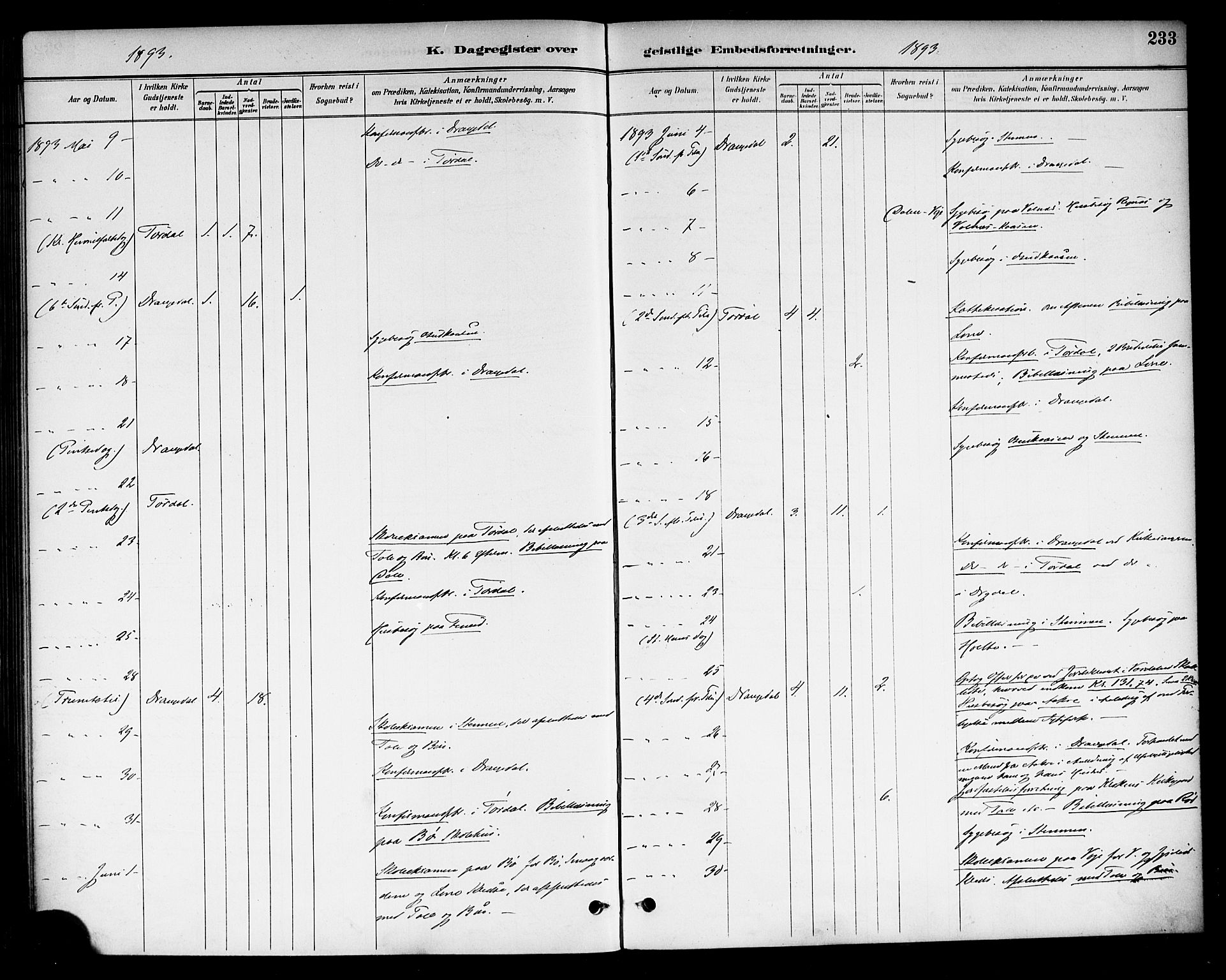 Drangedal kirkebøker, AV/SAKO-A-258/F/Fa/L0011: Parish register (official) no. 11 /1, 1885-1894, p. 233