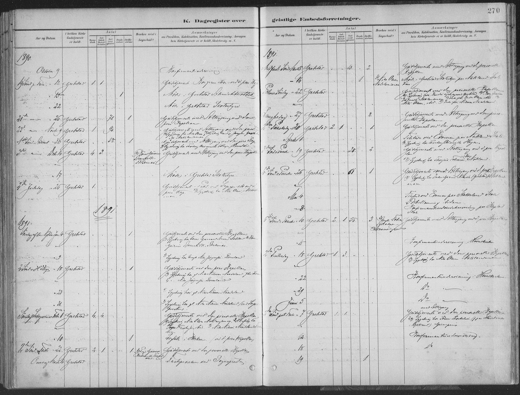 Søgne sokneprestkontor, SAK/1111-0037/F/Fa/Faa/L0003: Parish register (official) no. A 3, 1883-1910, p. 270
