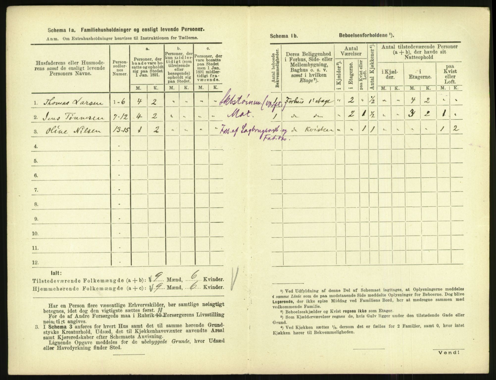 RA, 1891 census for 1001 Kristiansand, 1891, p. 2709