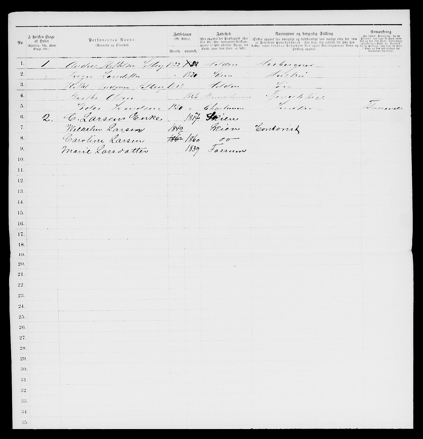 SAKO, 1885 census for 0806 Skien, 1885, p. 1208