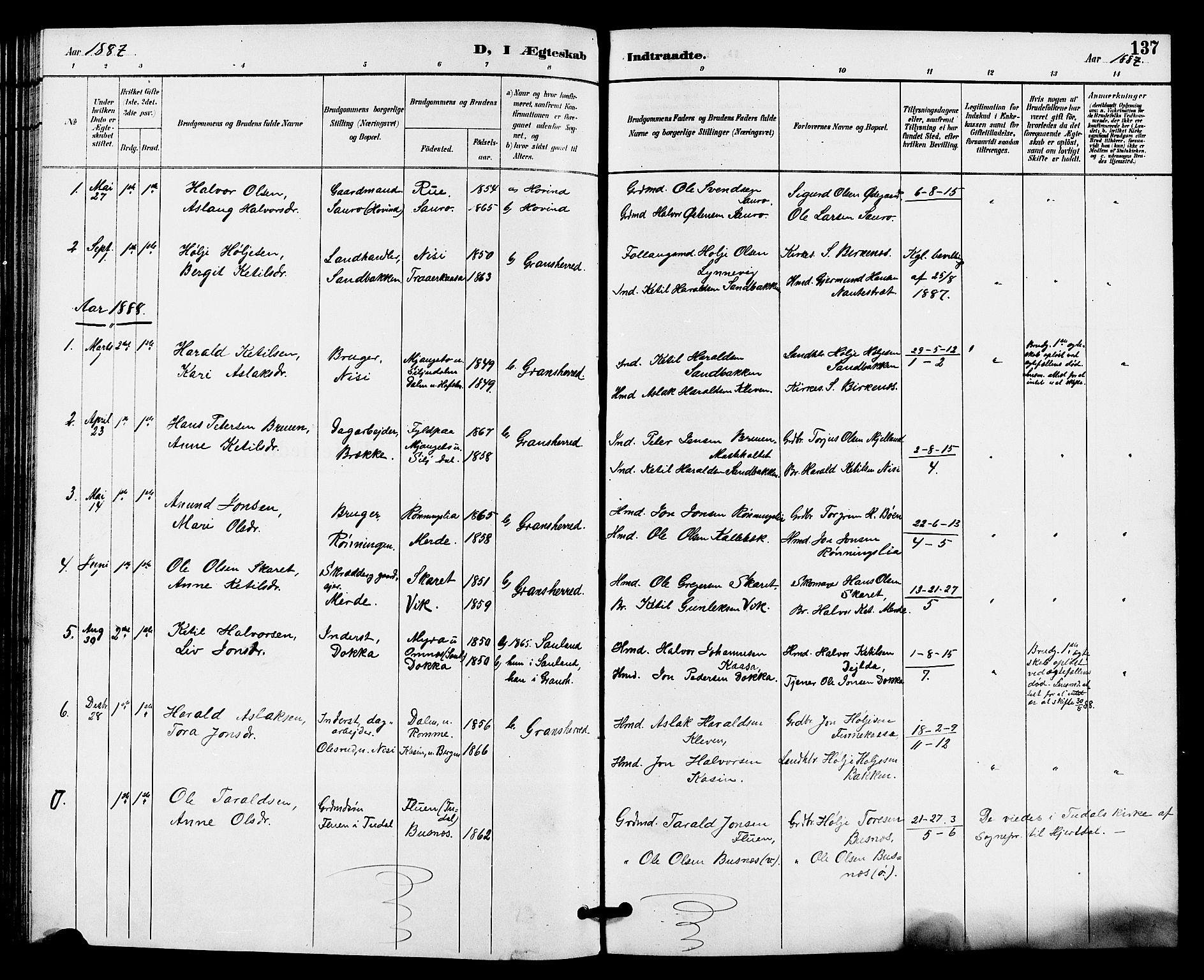 Gransherad kirkebøker, SAKO/A-267/G/Ga/L0003: Parish register (copy) no. I 3, 1887-1915, p. 137