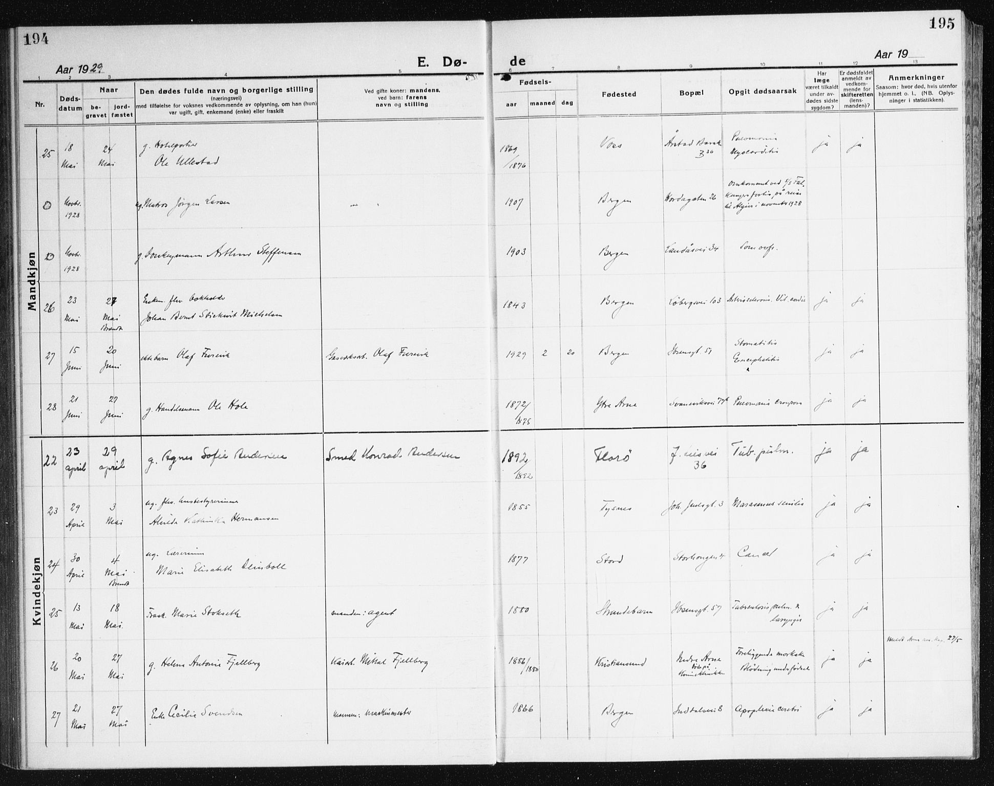 Årstad Sokneprestembete, AV/SAB-A-79301/H/Haa/L0010: Parish register (official) no. E 1, 1921-1940, p. 194-195