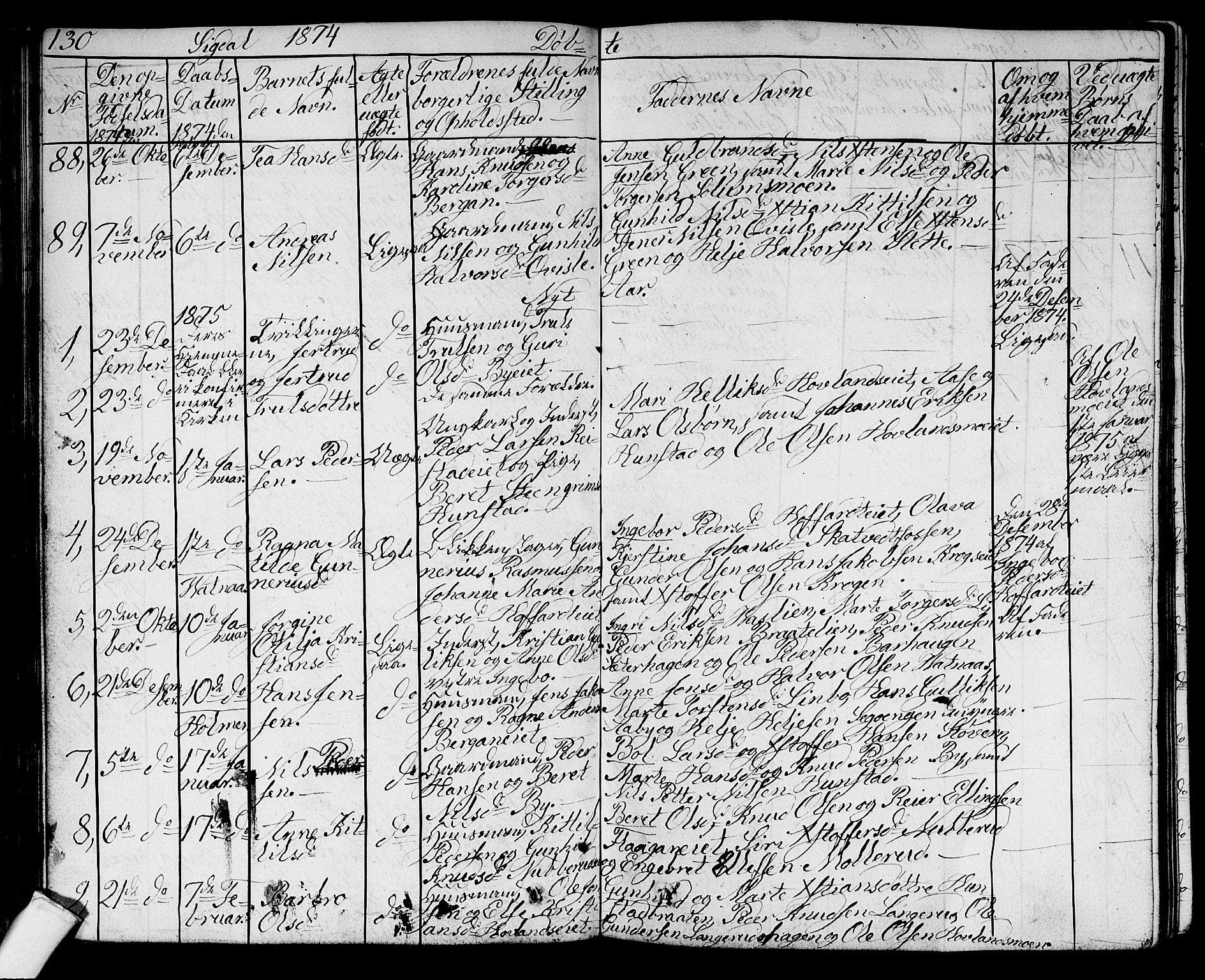 Sigdal kirkebøker, AV/SAKO-A-245/G/Ga/L0003: Parish register (copy) no. I 3, 1857-1878, p. 130