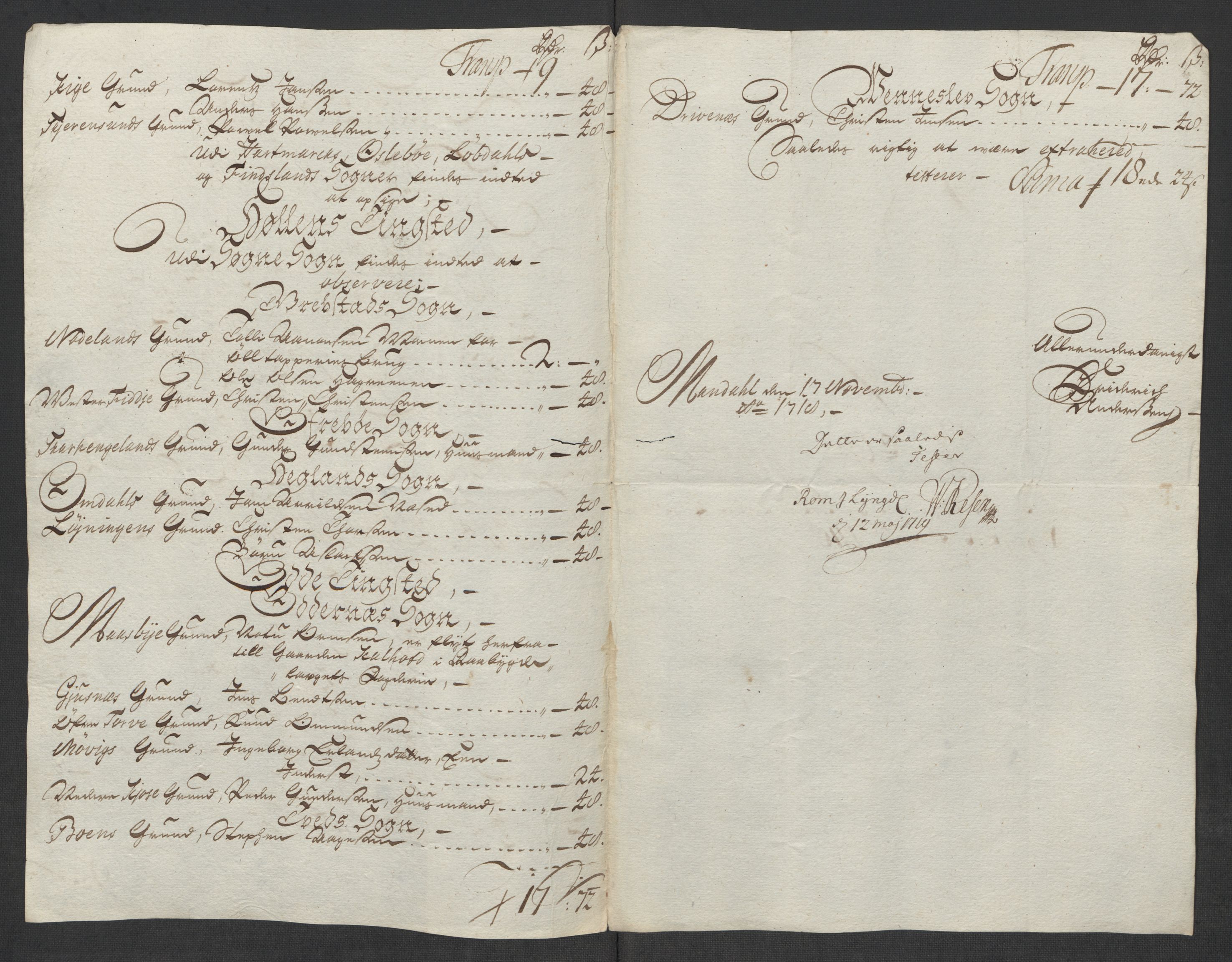 Rentekammeret inntil 1814, Reviderte regnskaper, Fogderegnskap, AV/RA-EA-4092/R43/L2563: Fogderegnskap Lista og Mandal, 1718, p. 88