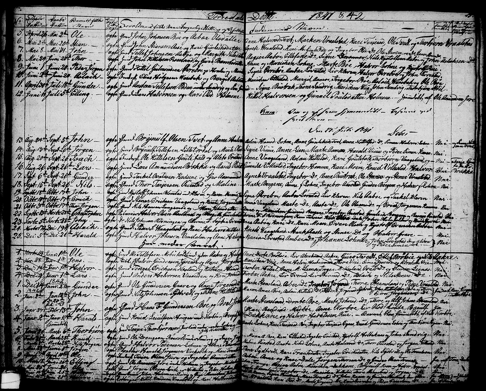 Drangedal kirkebøker, SAKO/A-258/G/Ga/L0001: Parish register (copy) no. I 1 /2, 1814-1856, p. 15