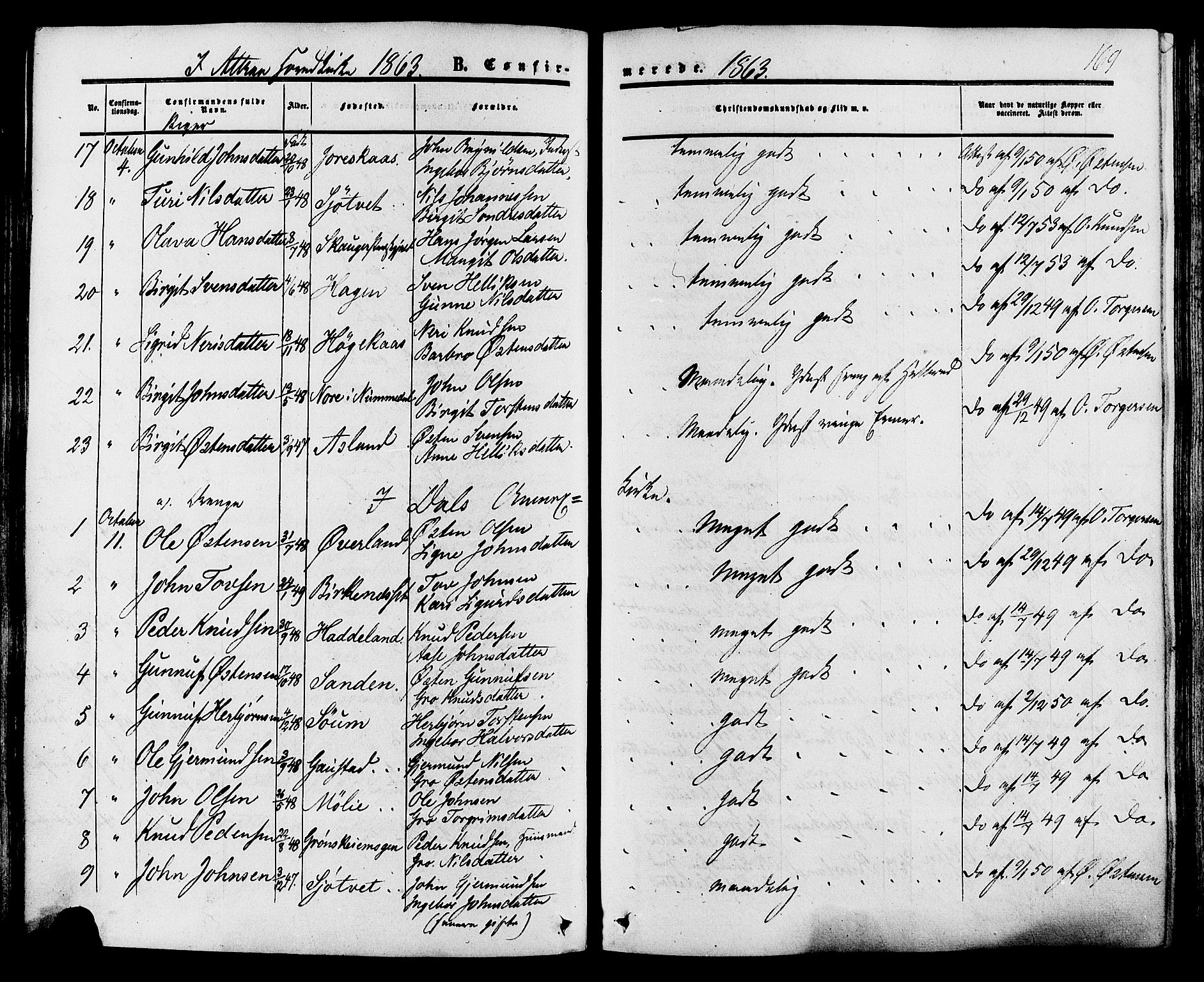 Tinn kirkebøker, SAKO/A-308/F/Fa/L0006: Parish register (official) no. I 6, 1857-1878, p. 169