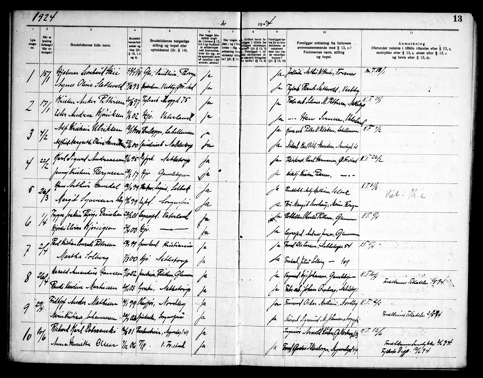 Østre Fredrikstad prestekontor Kirkebøker, AV/SAO-A-10907/H/Ha/L0001: Banns register no. 1, 1919-1951, p. 13