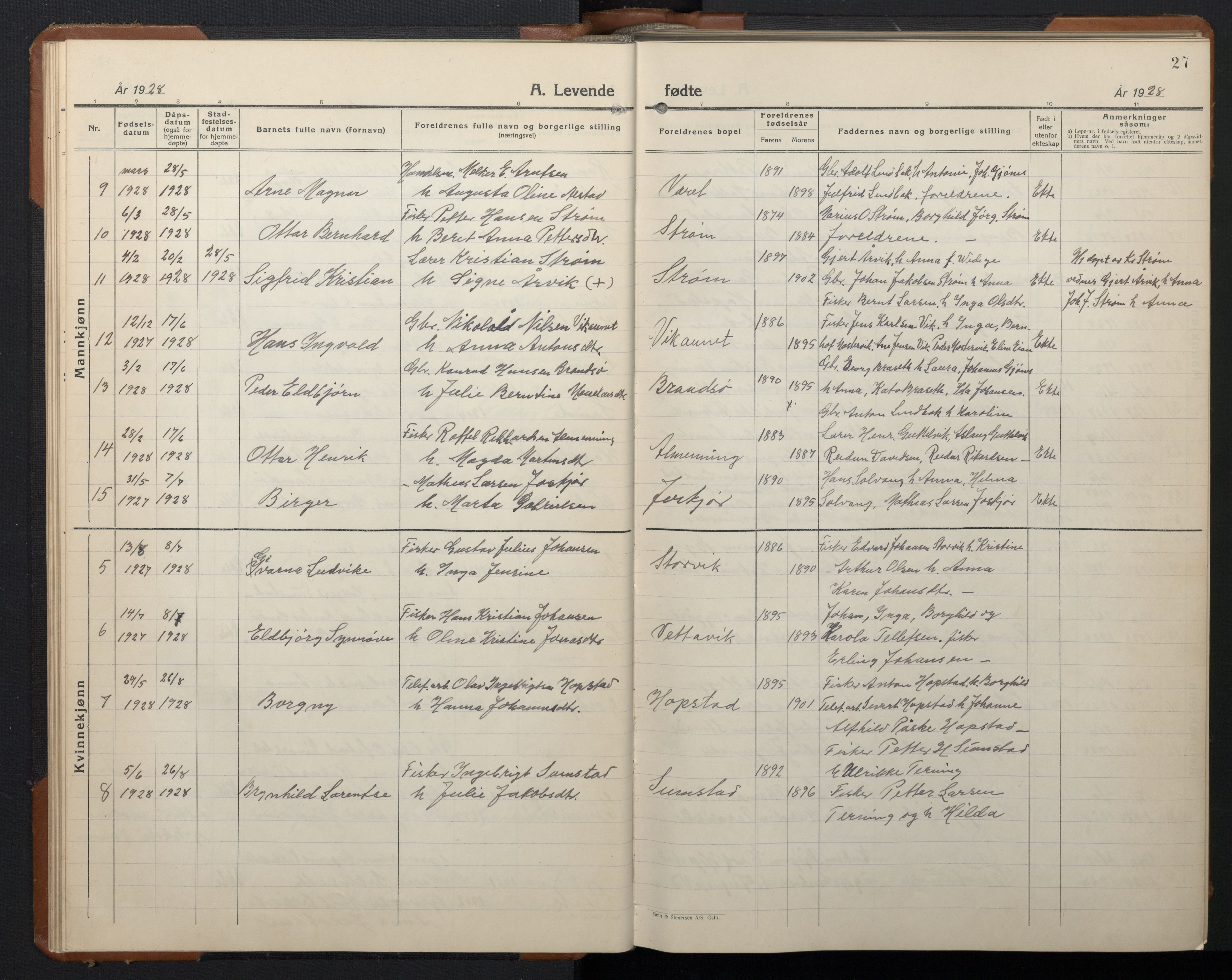 Ministerialprotokoller, klokkerbøker og fødselsregistre - Sør-Trøndelag, SAT/A-1456/657/L0718: Parish register (copy) no. 657C05, 1923-1948, p. 27
