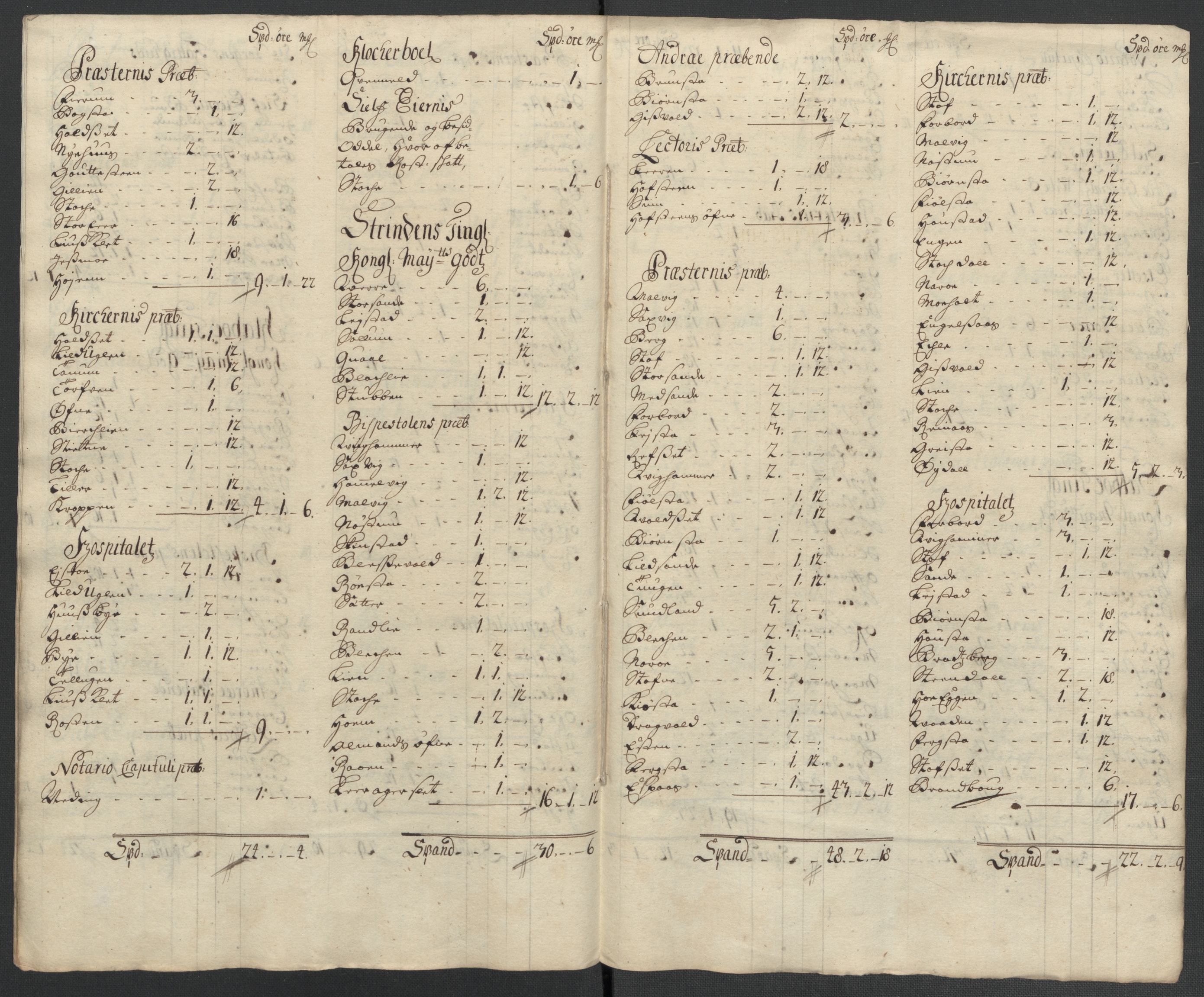 Rentekammeret inntil 1814, Reviderte regnskaper, Fogderegnskap, AV/RA-EA-4092/R61/L4109: Fogderegnskap Strinda og Selbu, 1704-1706, p. 635