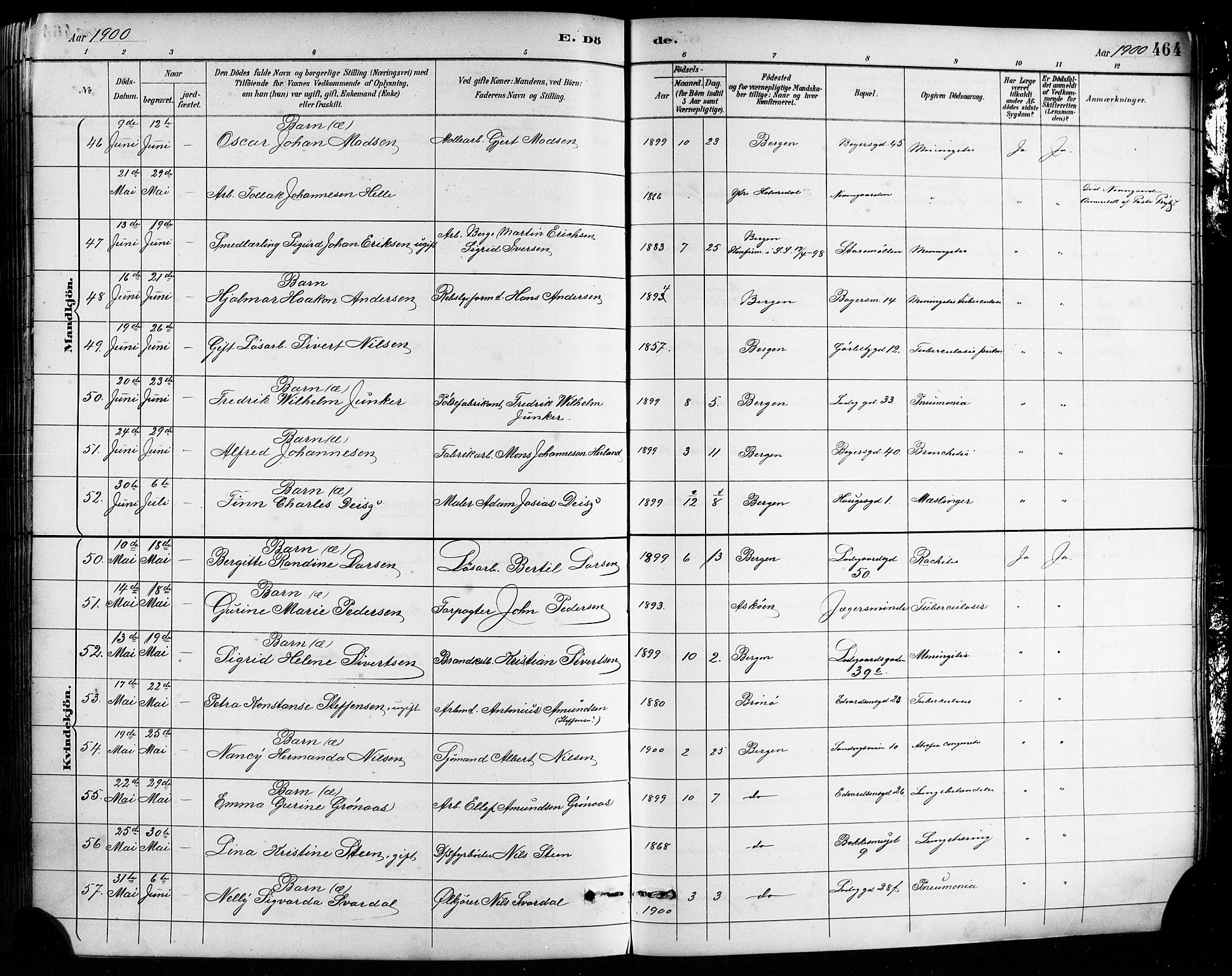 Sandviken Sokneprestembete, SAB/A-77601/H/Hb/L0002: Parish register (copy) no. A 3, 1888-1902, p. 464