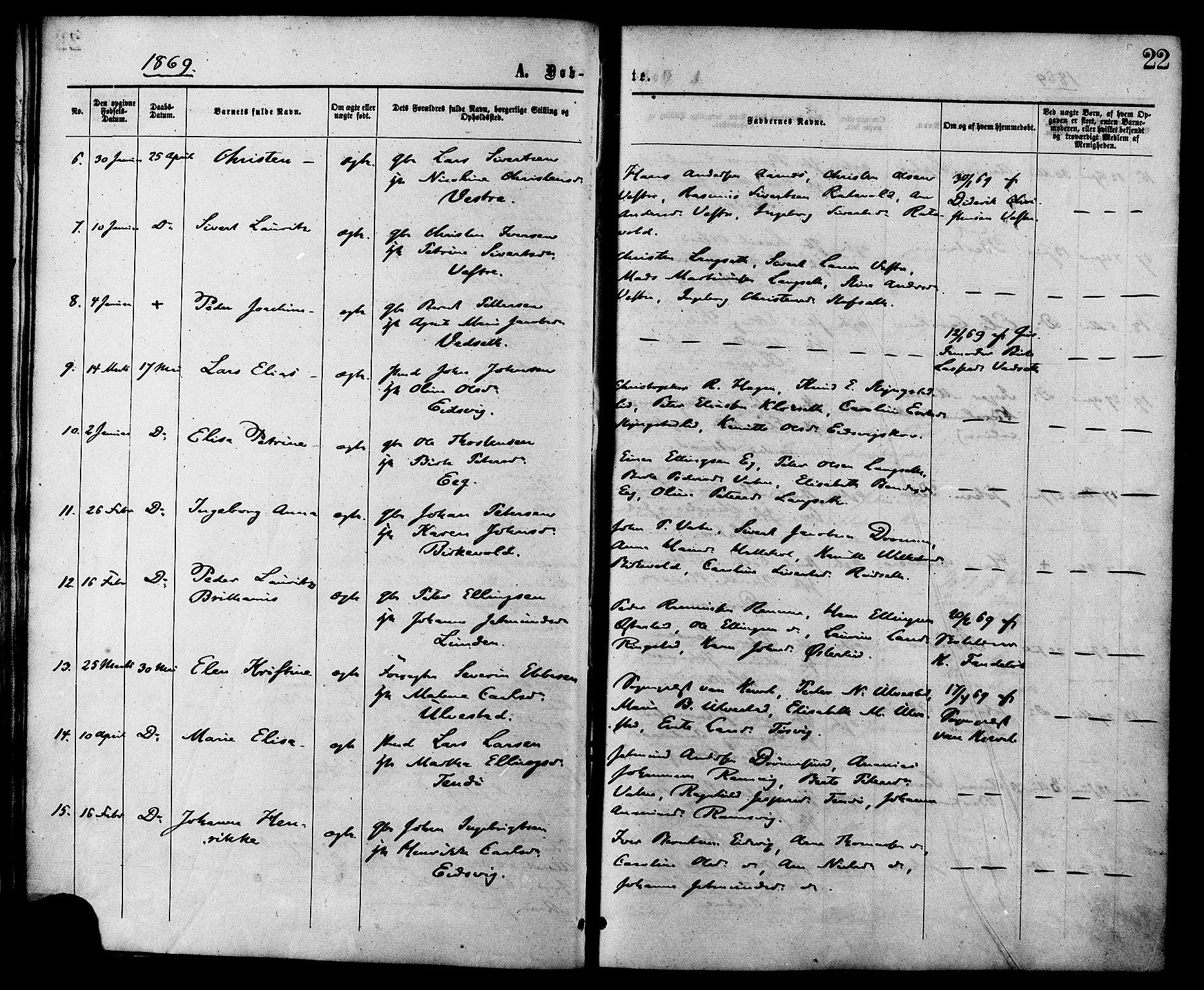 Ministerialprotokoller, klokkerbøker og fødselsregistre - Møre og Romsdal, AV/SAT-A-1454/525/L0373: Parish register (official) no. 525A03, 1864-1879, p. 22