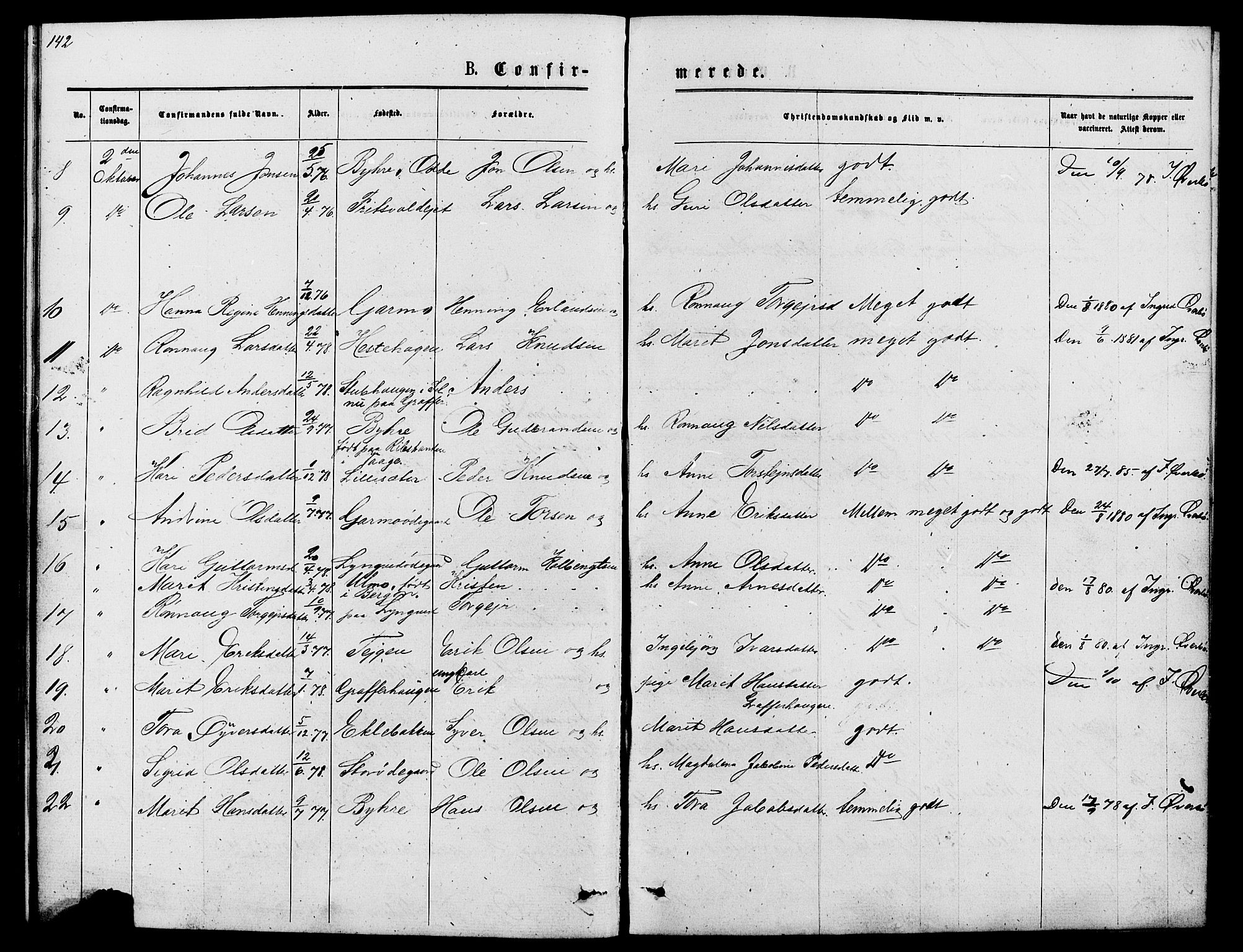 Lom prestekontor, SAH/PREST-070/L/L0005: Parish register (copy) no. 5, 1876-1901, p. 142-143