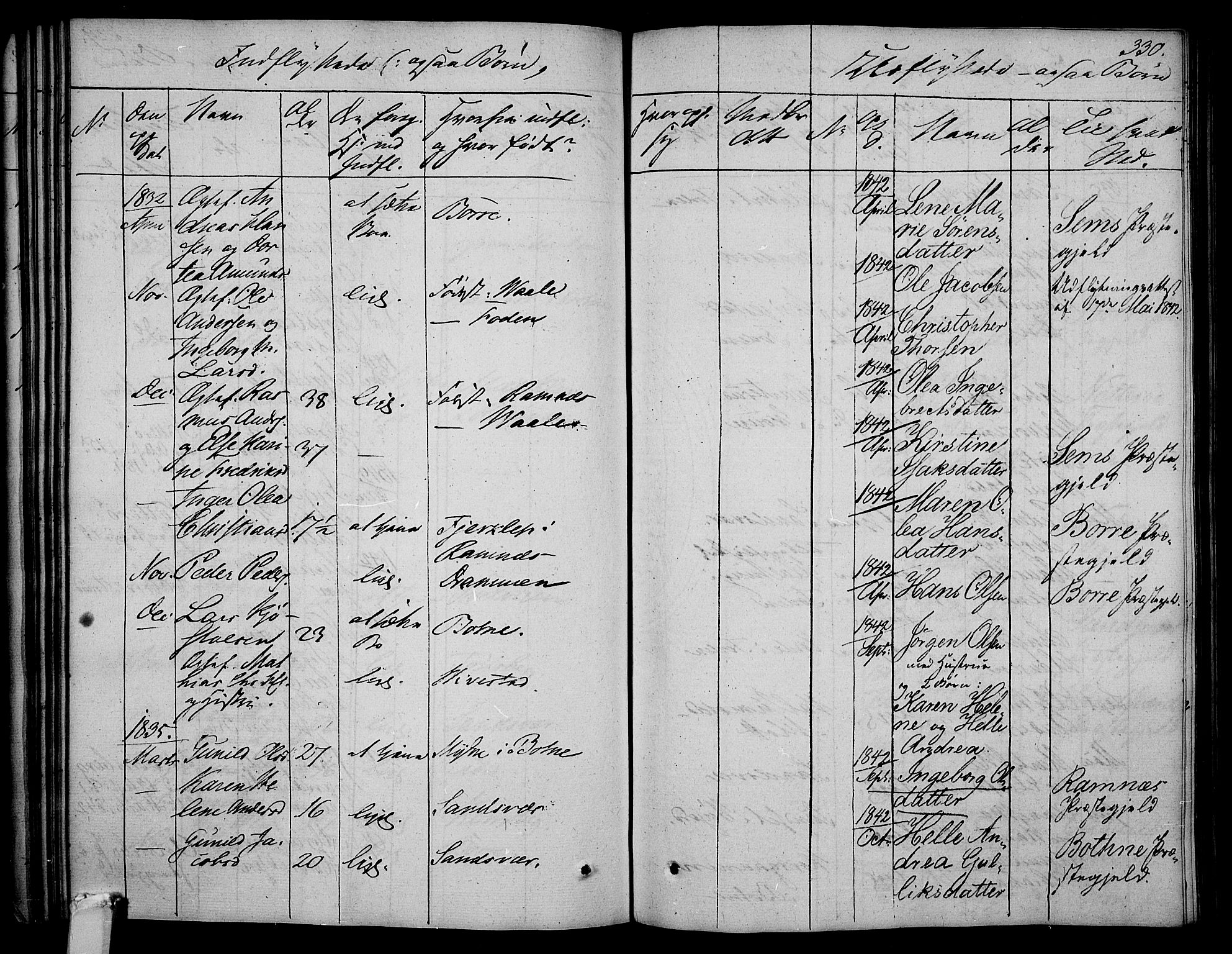 Våle kirkebøker, AV/SAKO-A-334/F/Fa/L0008: Parish register (official) no. I 8, 1824-1844, p. 330