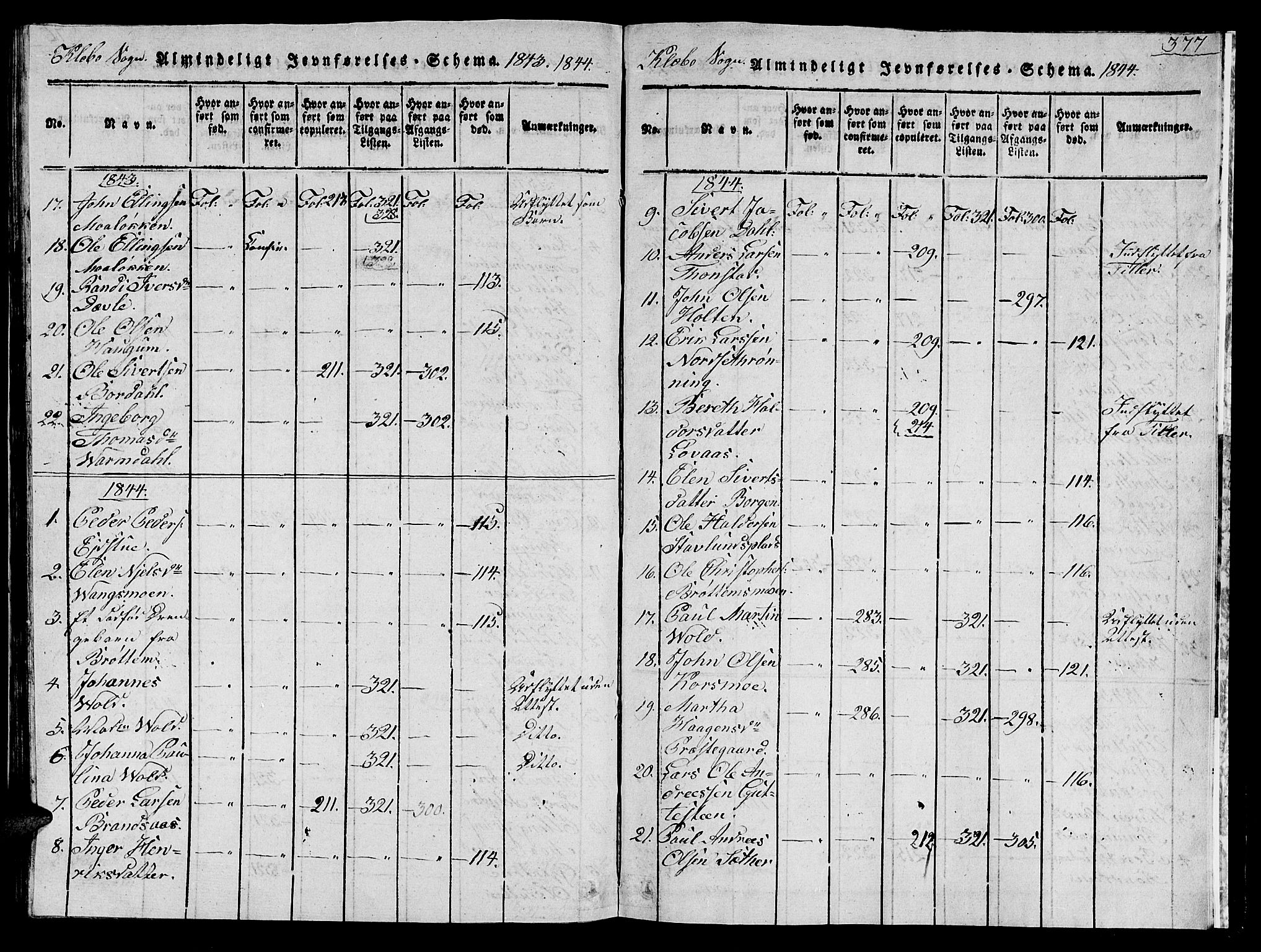 Ministerialprotokoller, klokkerbøker og fødselsregistre - Sør-Trøndelag, AV/SAT-A-1456/618/L0450: Parish register (copy) no. 618C01, 1816-1865, p. 377