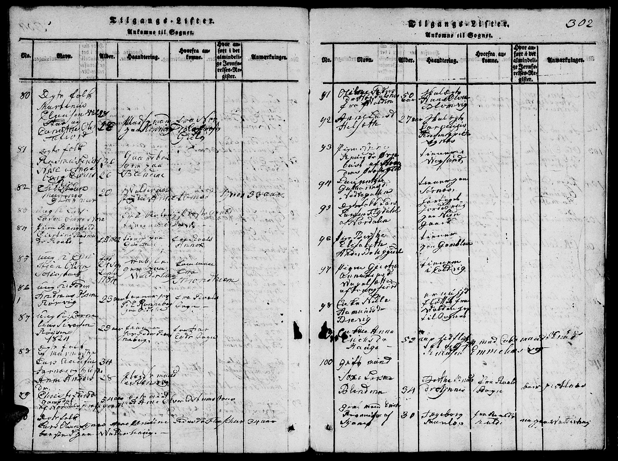 Ministerialprotokoller, klokkerbøker og fødselsregistre - Møre og Romsdal, AV/SAT-A-1454/528/L0423: Parish register (copy) no. 528C04, 1816-1827, p. 301-302