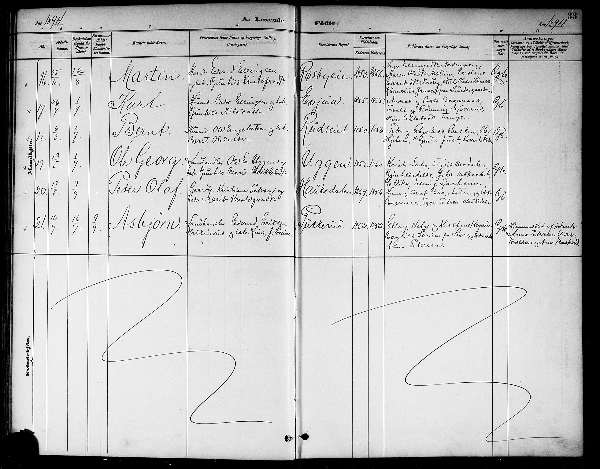 Lunder kirkebøker, AV/SAKO-A-629/G/Ga/L0004: Parish register (copy) no. I 4, 1889-1917, p. 33