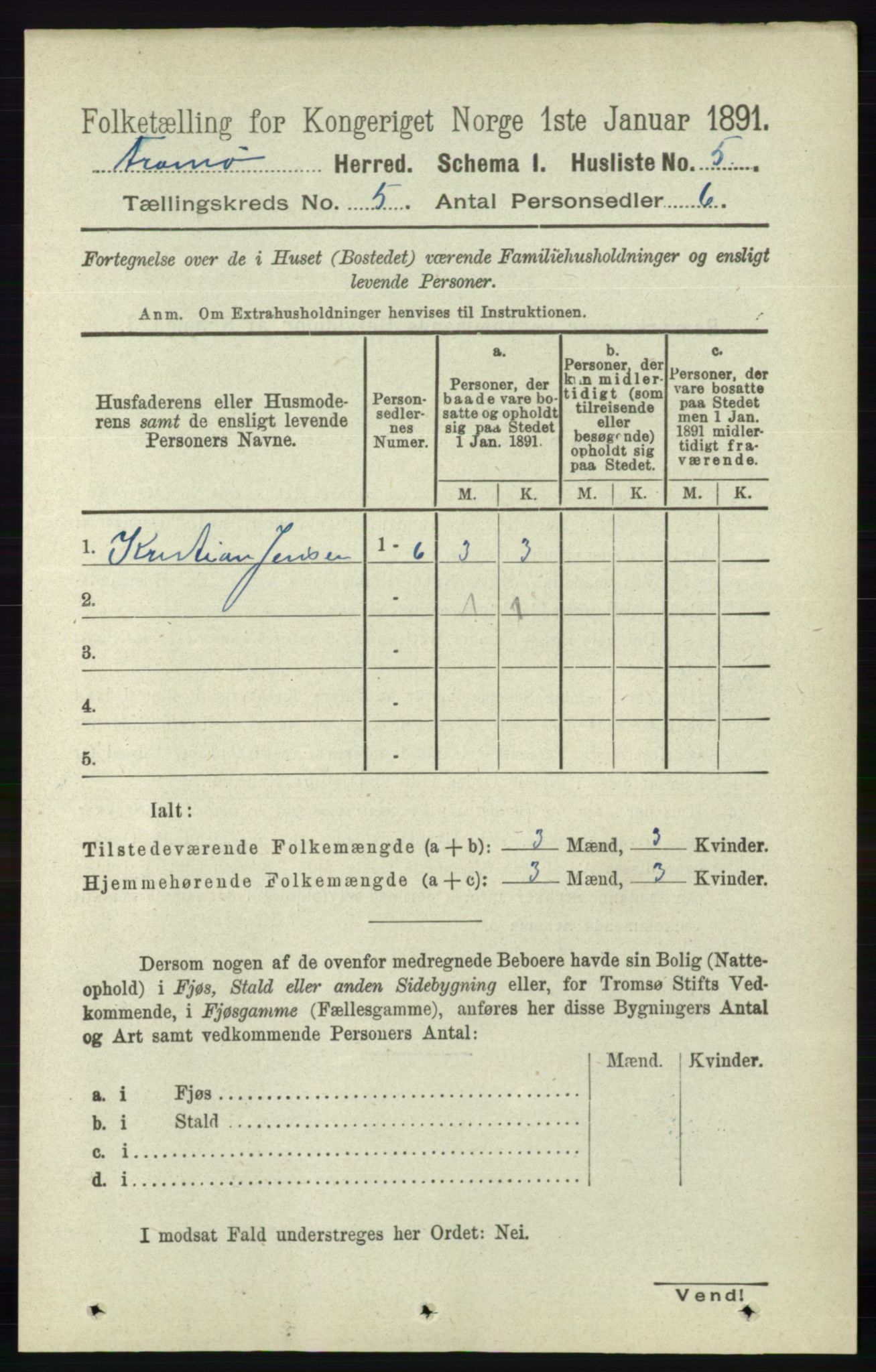 RA, 1891 census for 0921 Tromøy, 1891, p. 2075