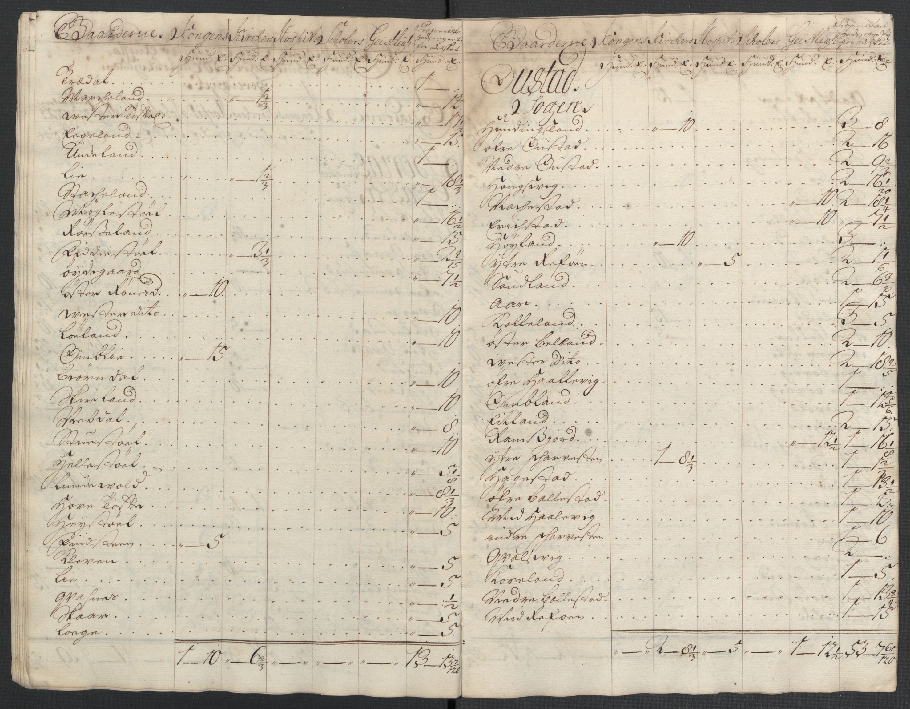 Rentekammeret inntil 1814, Reviderte regnskaper, Fogderegnskap, AV/RA-EA-4092/R43/L2551: Fogderegnskap Lista og Mandal, 1705-1709, p. 343