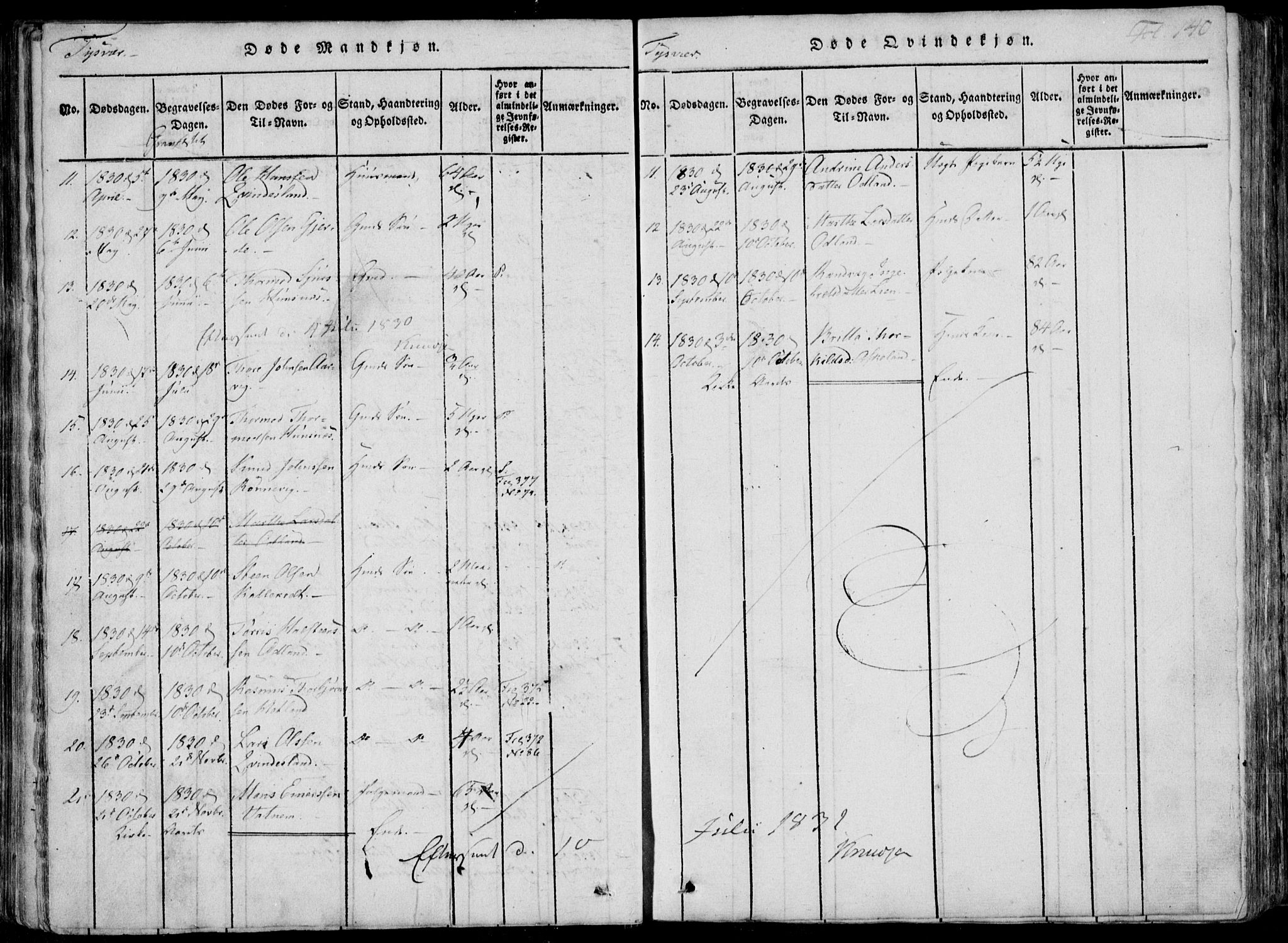 Skjold sokneprestkontor, AV/SAST-A-101847/H/Ha/Haa/L0004: Parish register (official) no. A 4 /1, 1815-1830, p. 140