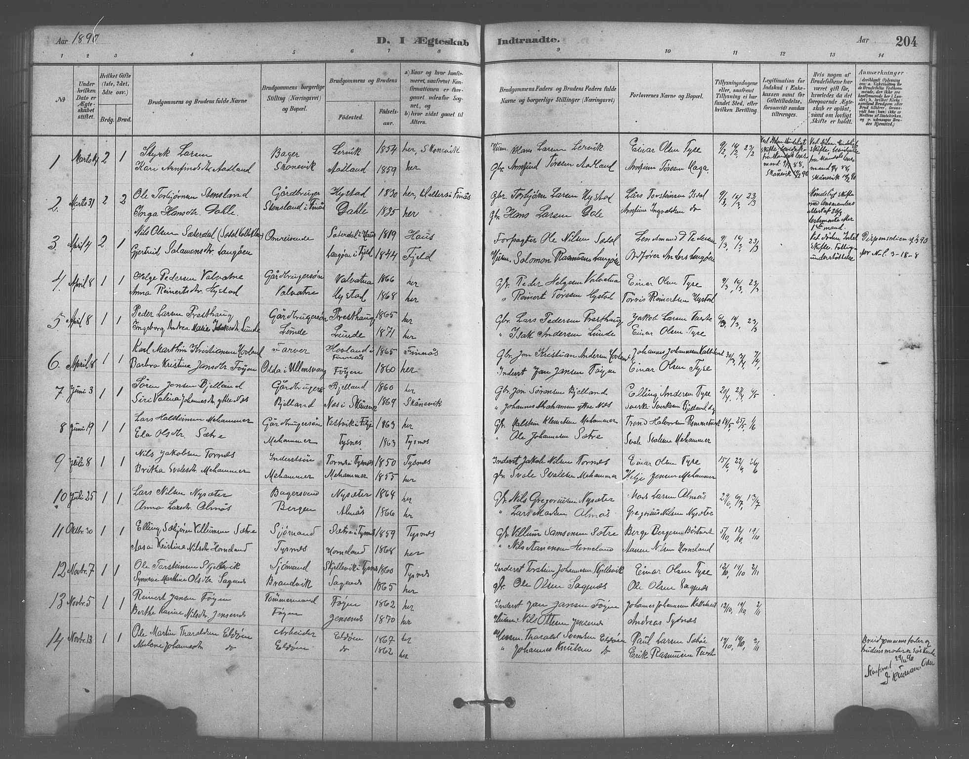 Stord sokneprestembete, SAB/A-78201/H/Hab: Parish register (copy) no. A 2, 1879-1909, p. 204