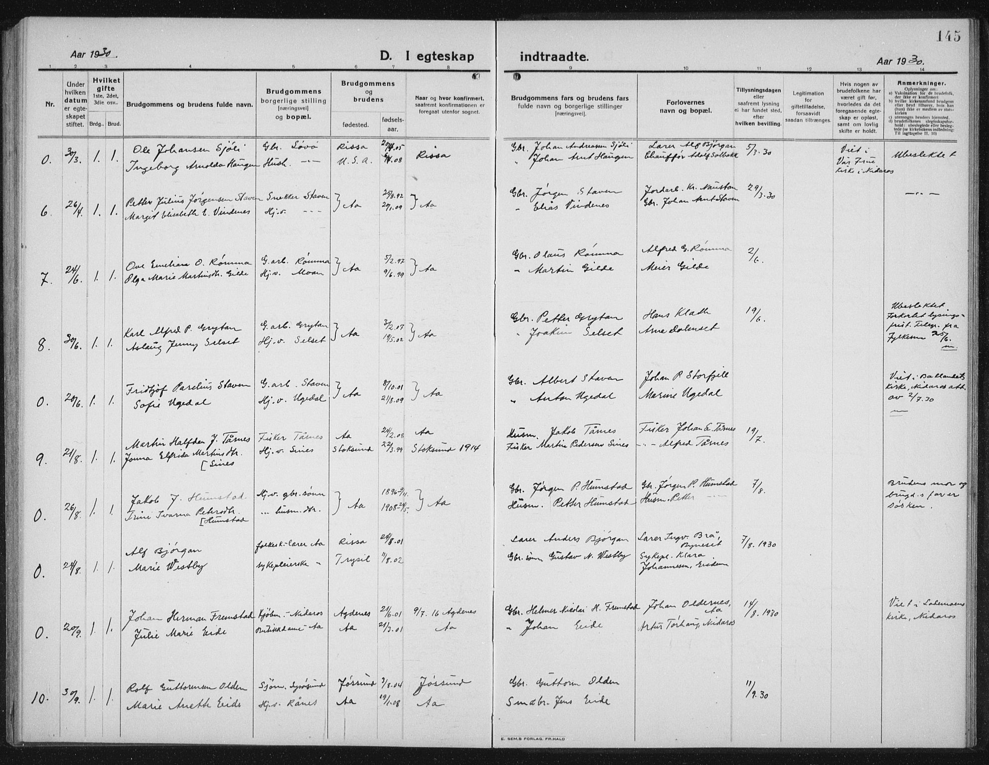 Ministerialprotokoller, klokkerbøker og fødselsregistre - Sør-Trøndelag, AV/SAT-A-1456/655/L0689: Parish register (copy) no. 655C05, 1922-1936, p. 145