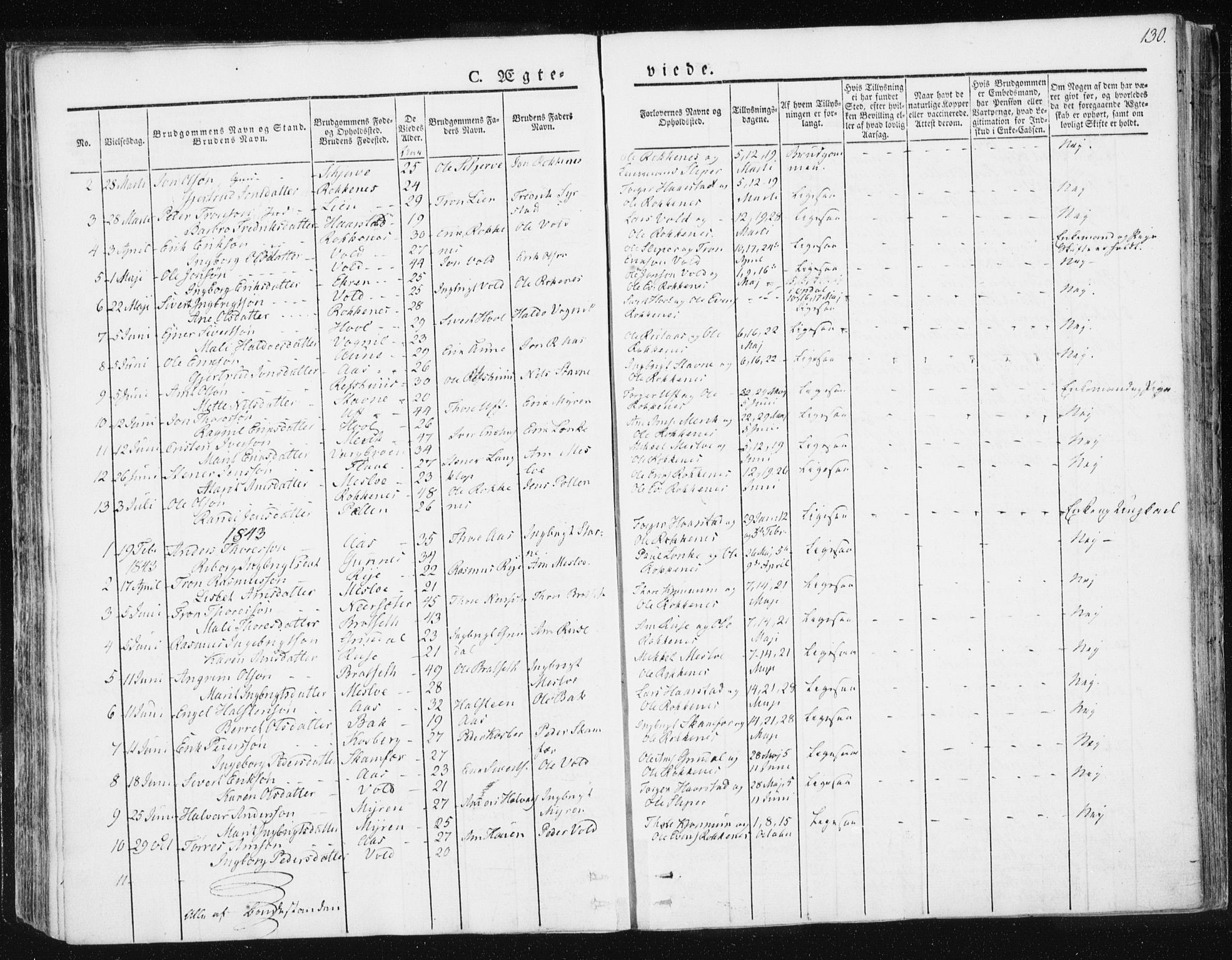 Ministerialprotokoller, klokkerbøker og fødselsregistre - Sør-Trøndelag, SAT/A-1456/674/L0869: Parish register (official) no. 674A01, 1829-1860, p. 130