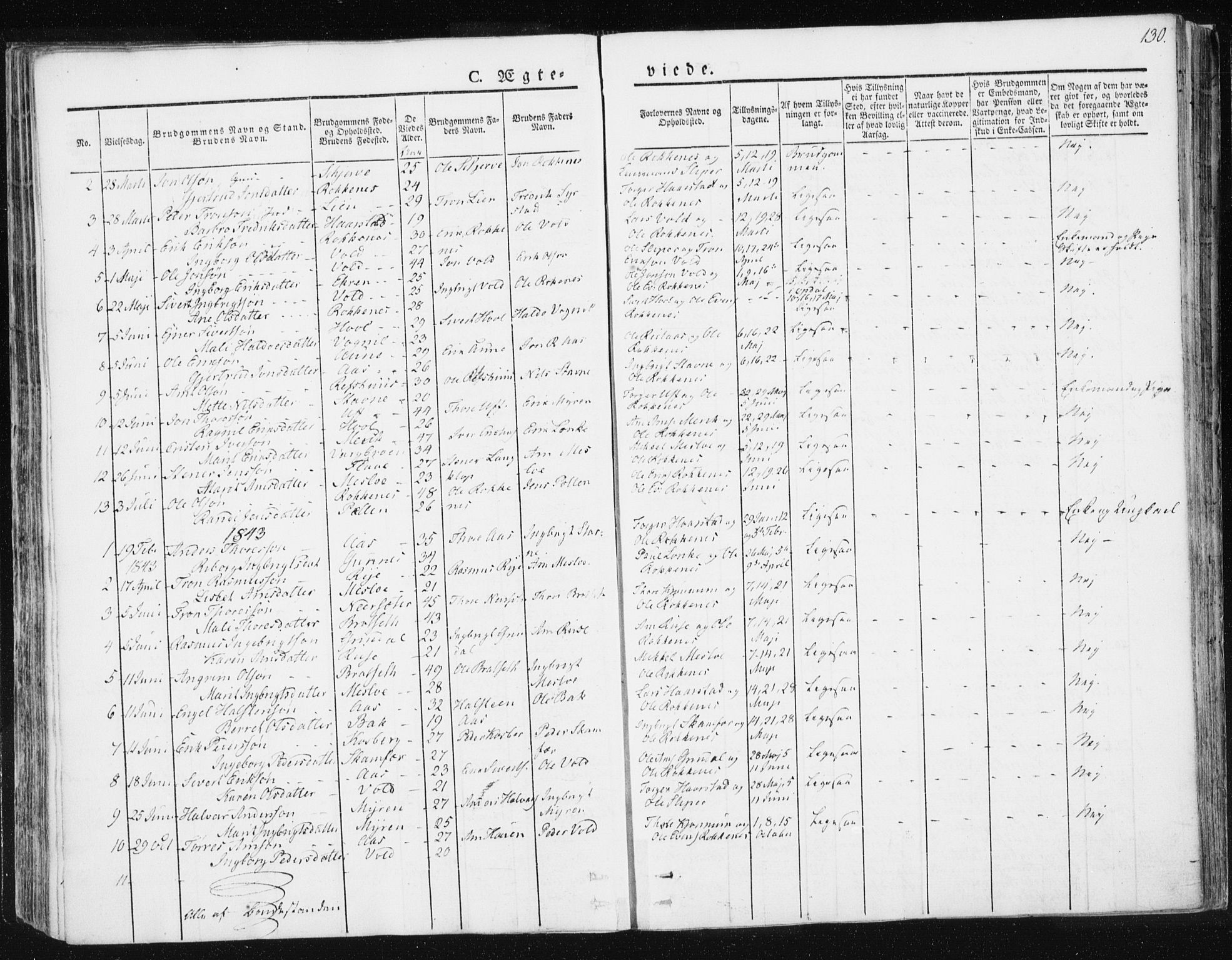 Ministerialprotokoller, klokkerbøker og fødselsregistre - Sør-Trøndelag, AV/SAT-A-1456/674/L0869: Parish register (official) no. 674A01, 1829-1860, p. 130