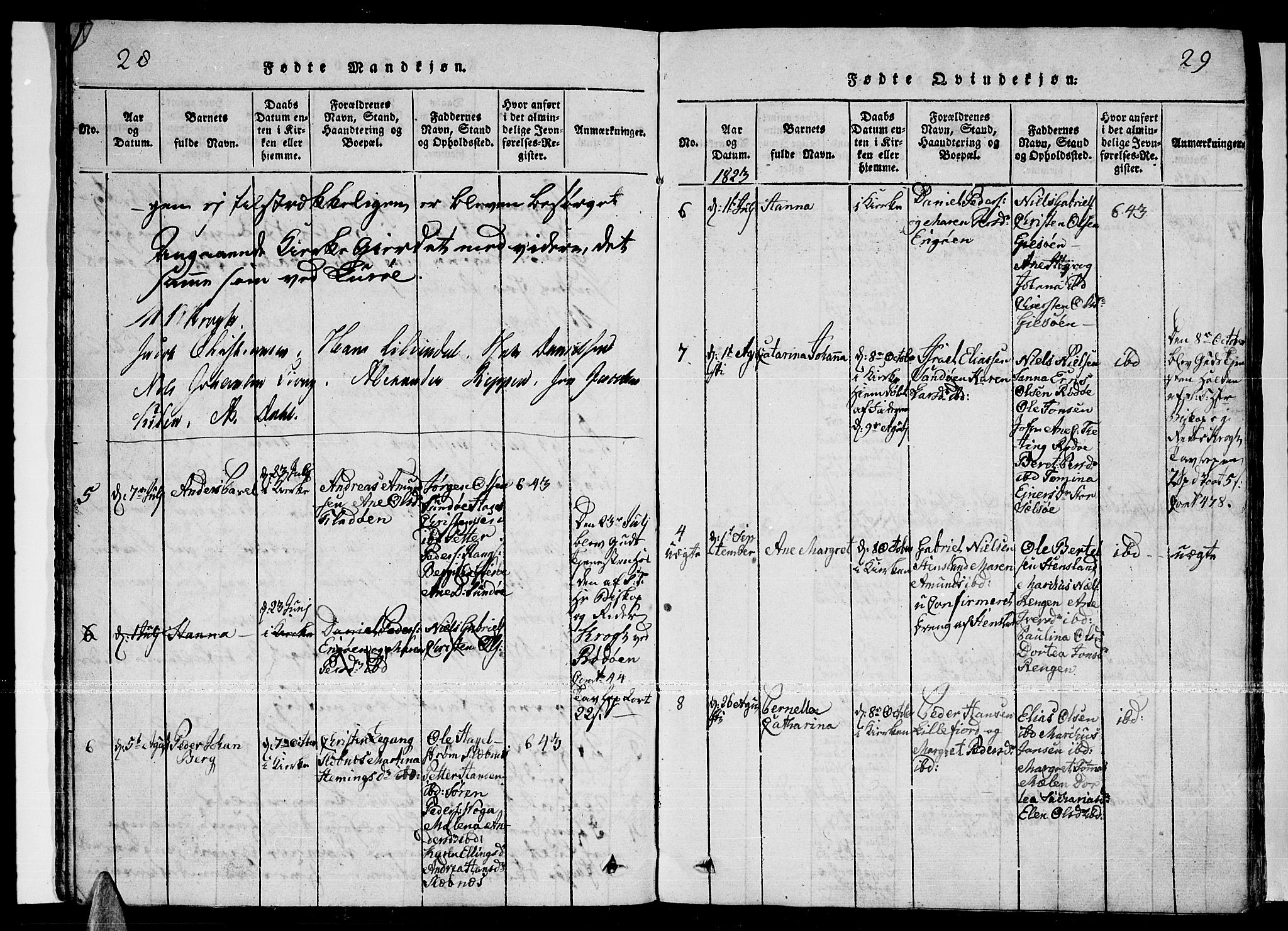 Ministerialprotokoller, klokkerbøker og fødselsregistre - Nordland, AV/SAT-A-1459/841/L0593: Parish register (official) no. 841A04 /1, 1820-1825, p. 28-29