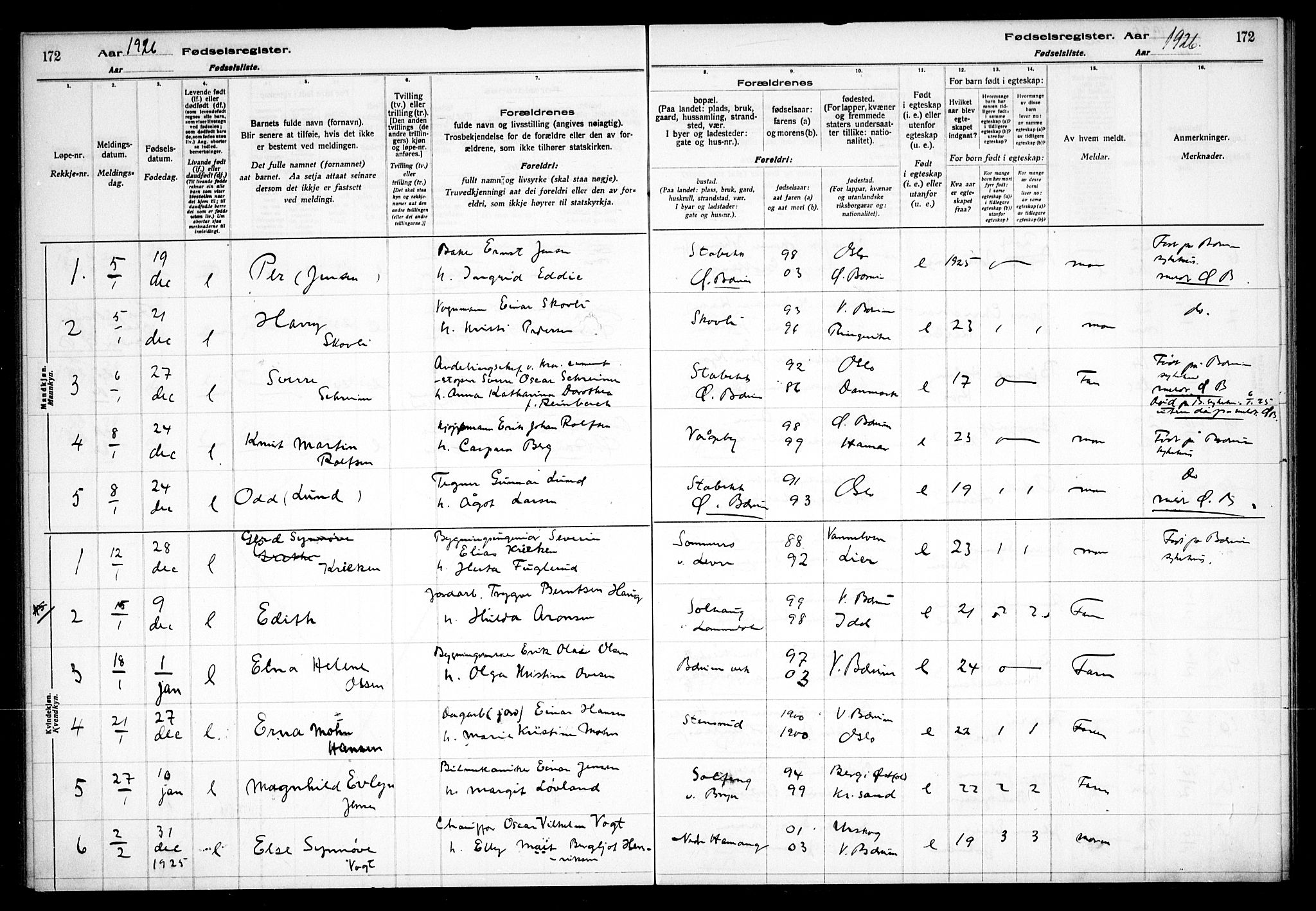 Vestre Bærum prestekontor Kirkebøker, SAO/A-10209a/J/L0001: Birth register no. 1, 1916-1926, p. 172