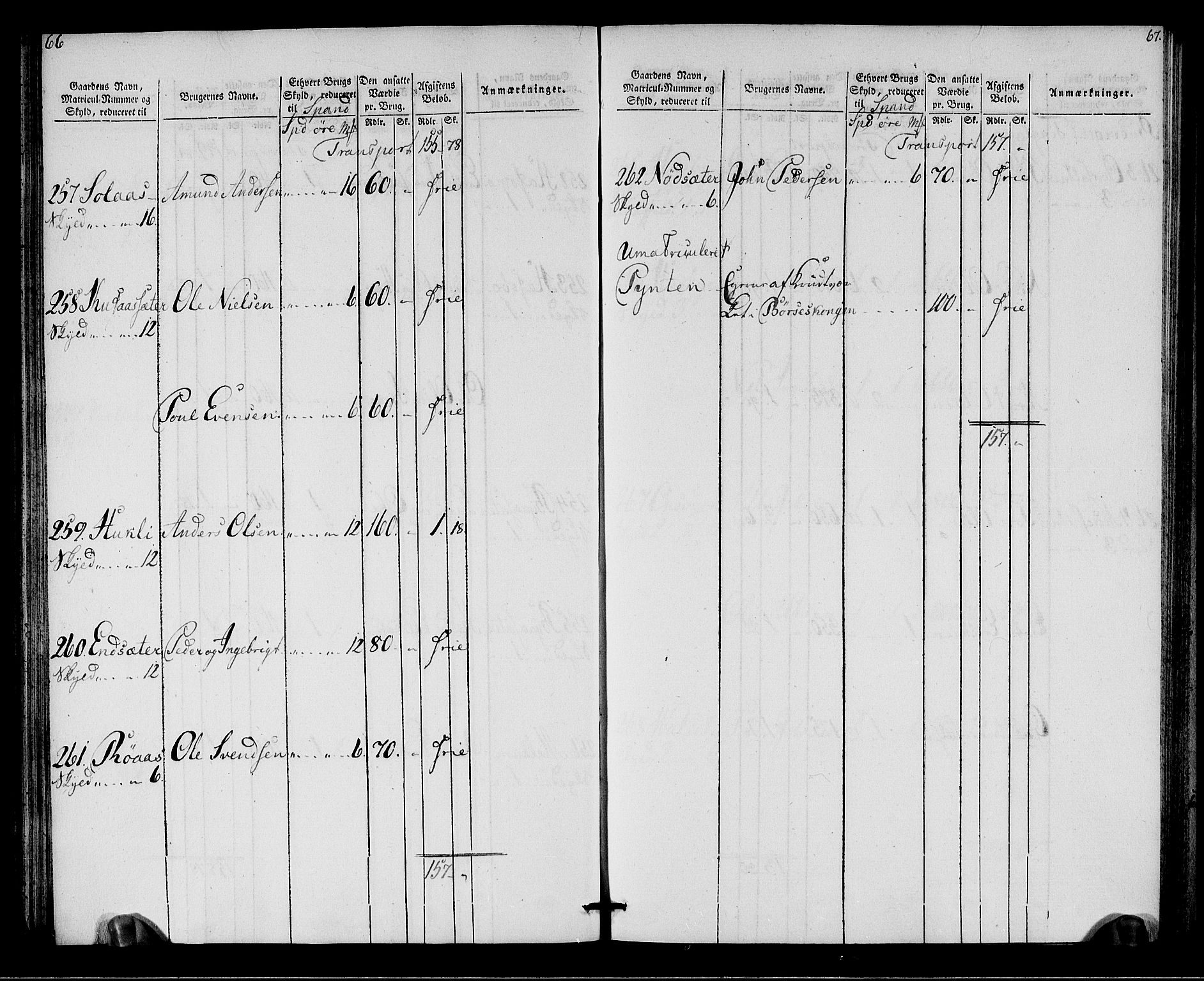 Rentekammeret inntil 1814, Realistisk ordnet avdeling, AV/RA-EA-4070/N/Ne/Nea/L0142: Strinda og Selbu fogderi. Oppebørselsregister, 1803-1804, p. 35