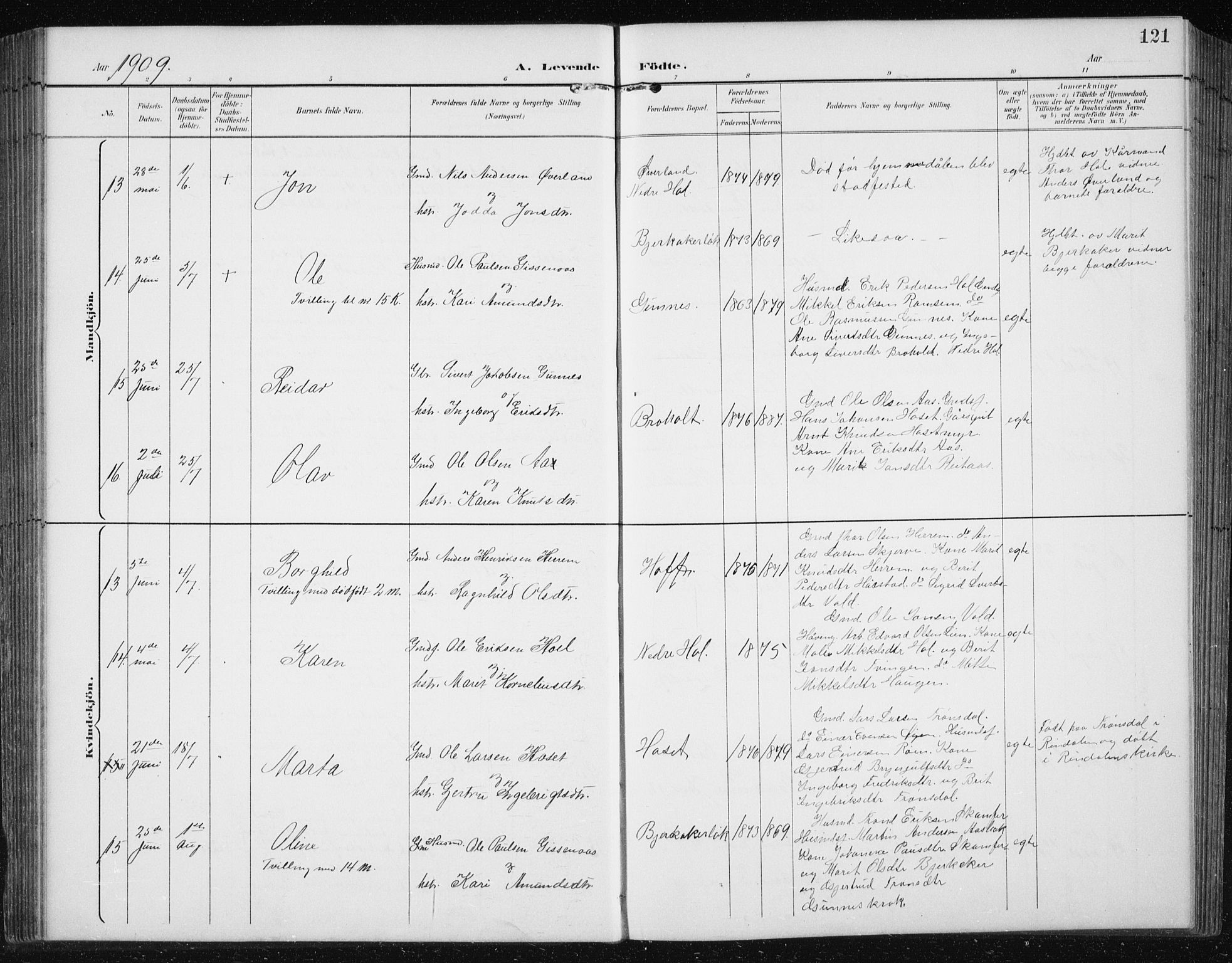 Ministerialprotokoller, klokkerbøker og fødselsregistre - Sør-Trøndelag, AV/SAT-A-1456/674/L0876: Parish register (copy) no. 674C03, 1892-1912, p. 121