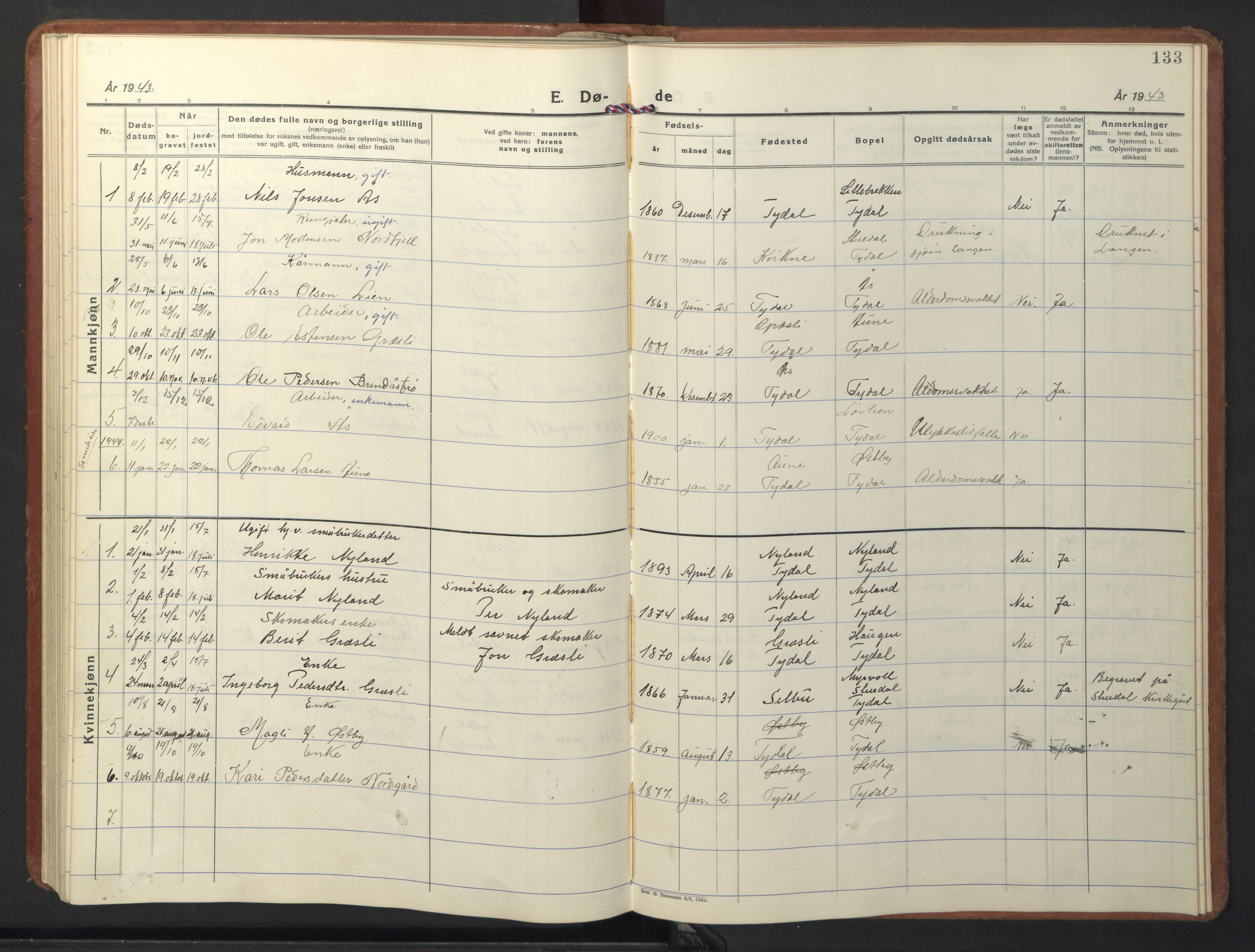 Ministerialprotokoller, klokkerbøker og fødselsregistre - Sør-Trøndelag, AV/SAT-A-1456/698/L1169: Parish register (copy) no. 698C06, 1930-1949, p. 133