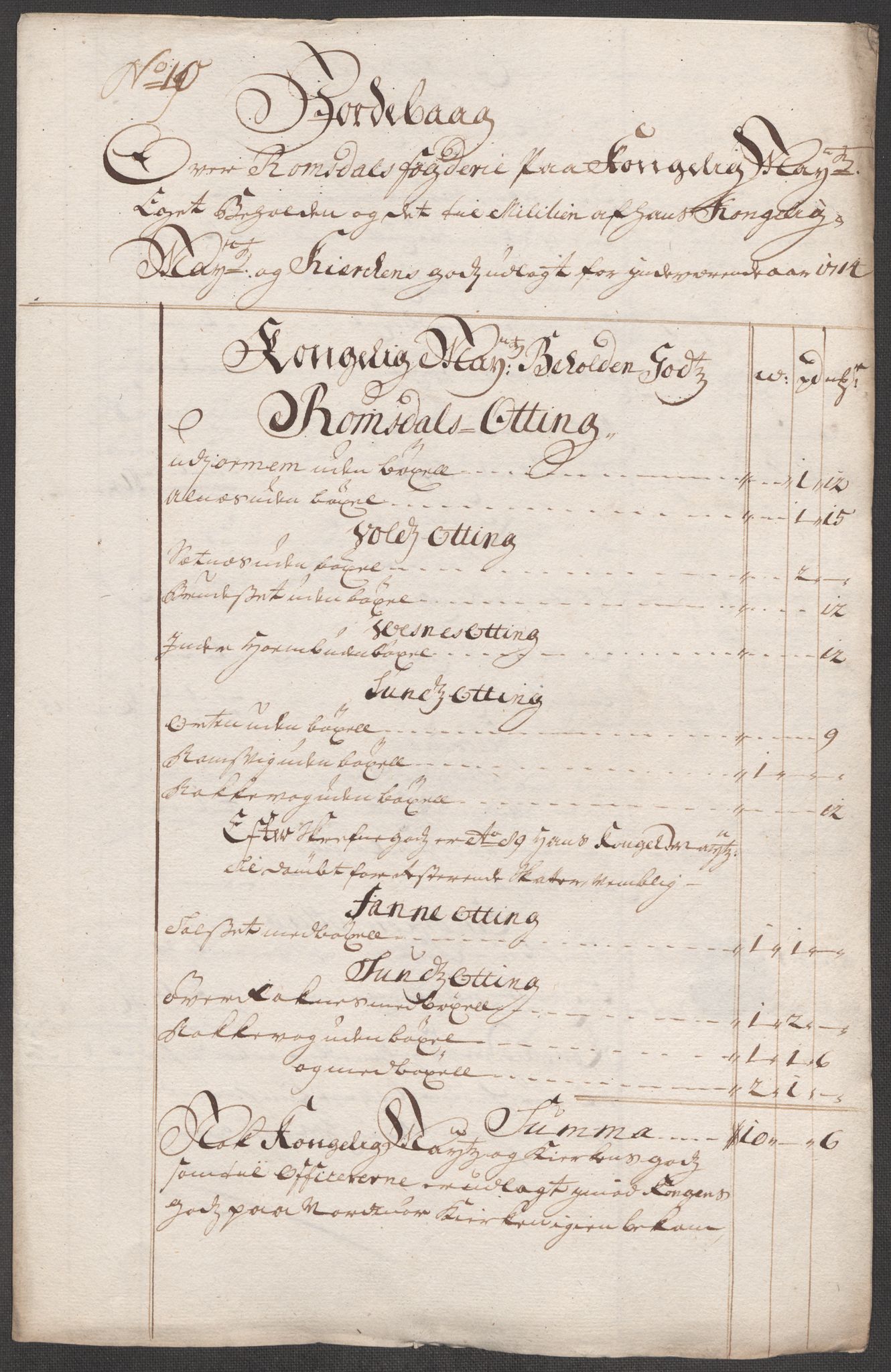 Rentekammeret inntil 1814, Reviderte regnskaper, Fogderegnskap, RA/EA-4092/R55/L3662: Fogderegnskap Romsdal, 1713-1714, p. 388