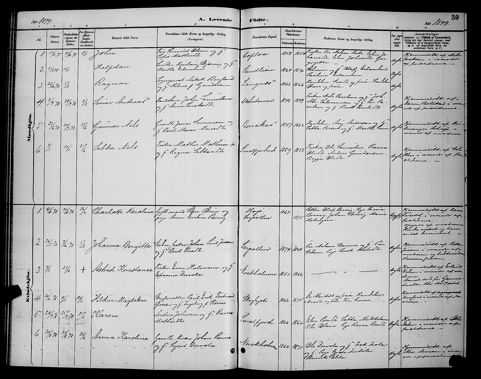 Tana sokneprestkontor, SATØ/S-1334/H/Hb/L0004klokker: Parish register (copy) no. 4, 1890-1903, p. 59