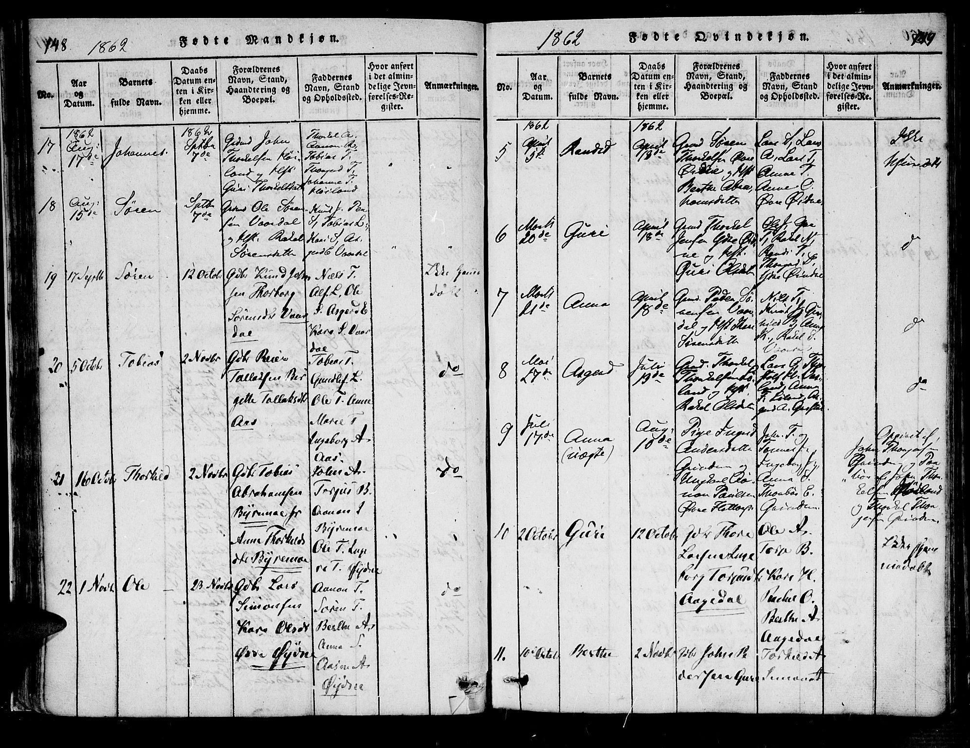 Bjelland sokneprestkontor, SAK/1111-0005/F/Fa/Fac/L0001: Parish register (official) no. A 1, 1815-1866, p. 148-149