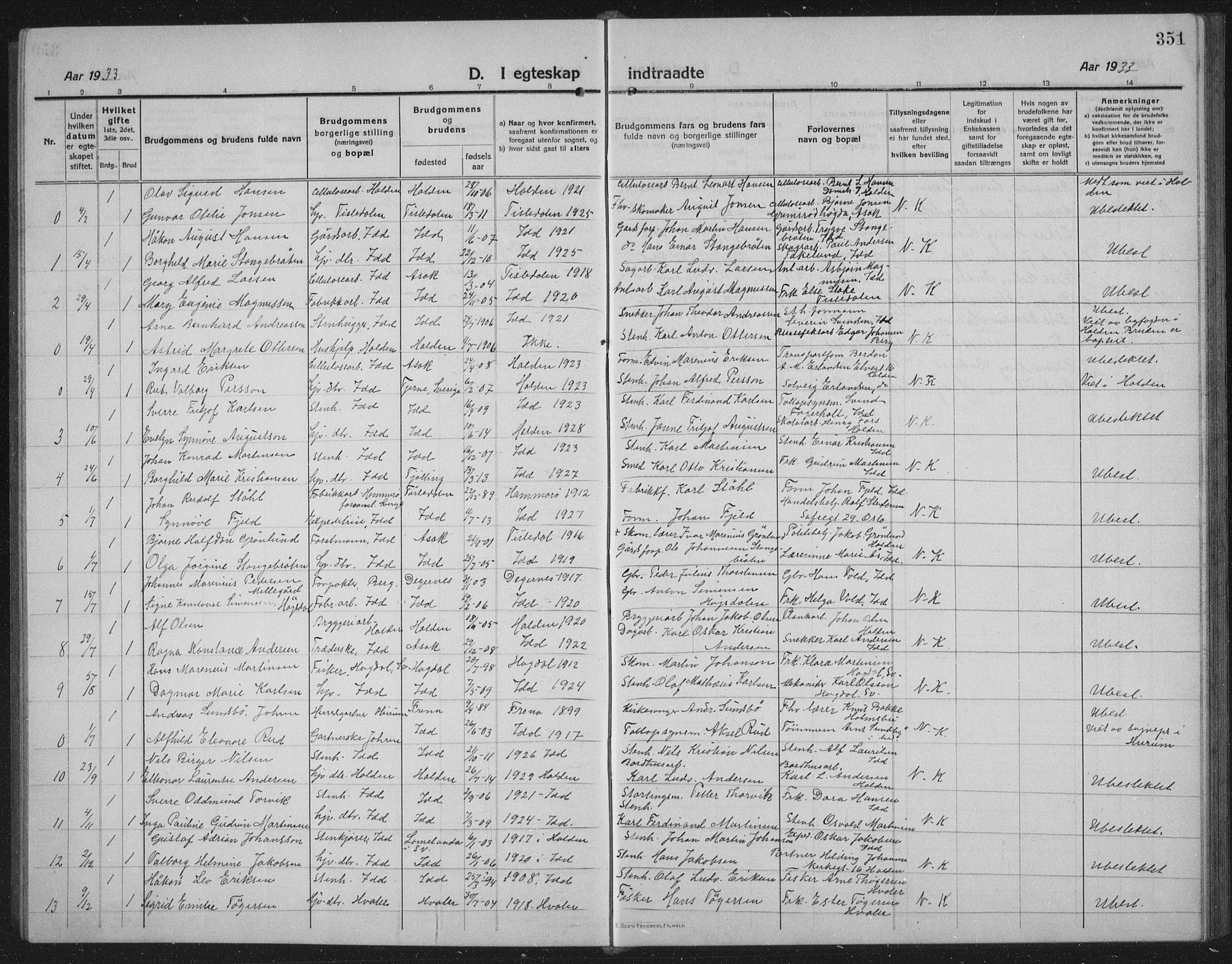 Idd prestekontor Kirkebøker, SAO/A-10911/G/Gb/L0003: Parish register (copy) no. II 3, 1914-1940, p. 351