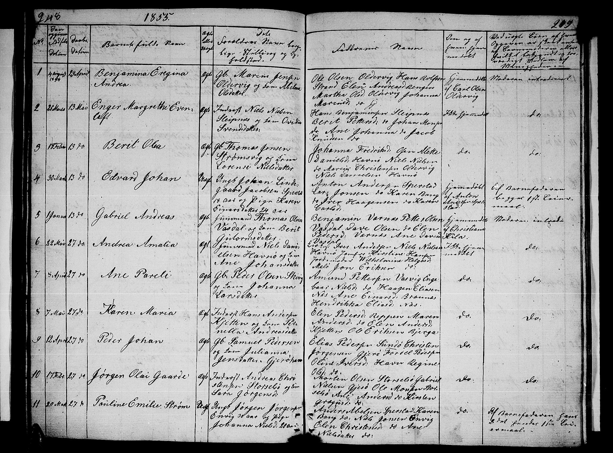 Ministerialprotokoller, klokkerbøker og fødselsregistre - Nordland, AV/SAT-A-1459/841/L0618: Parish register (copy) no. 841C02, 1833-1855, p. 248-249