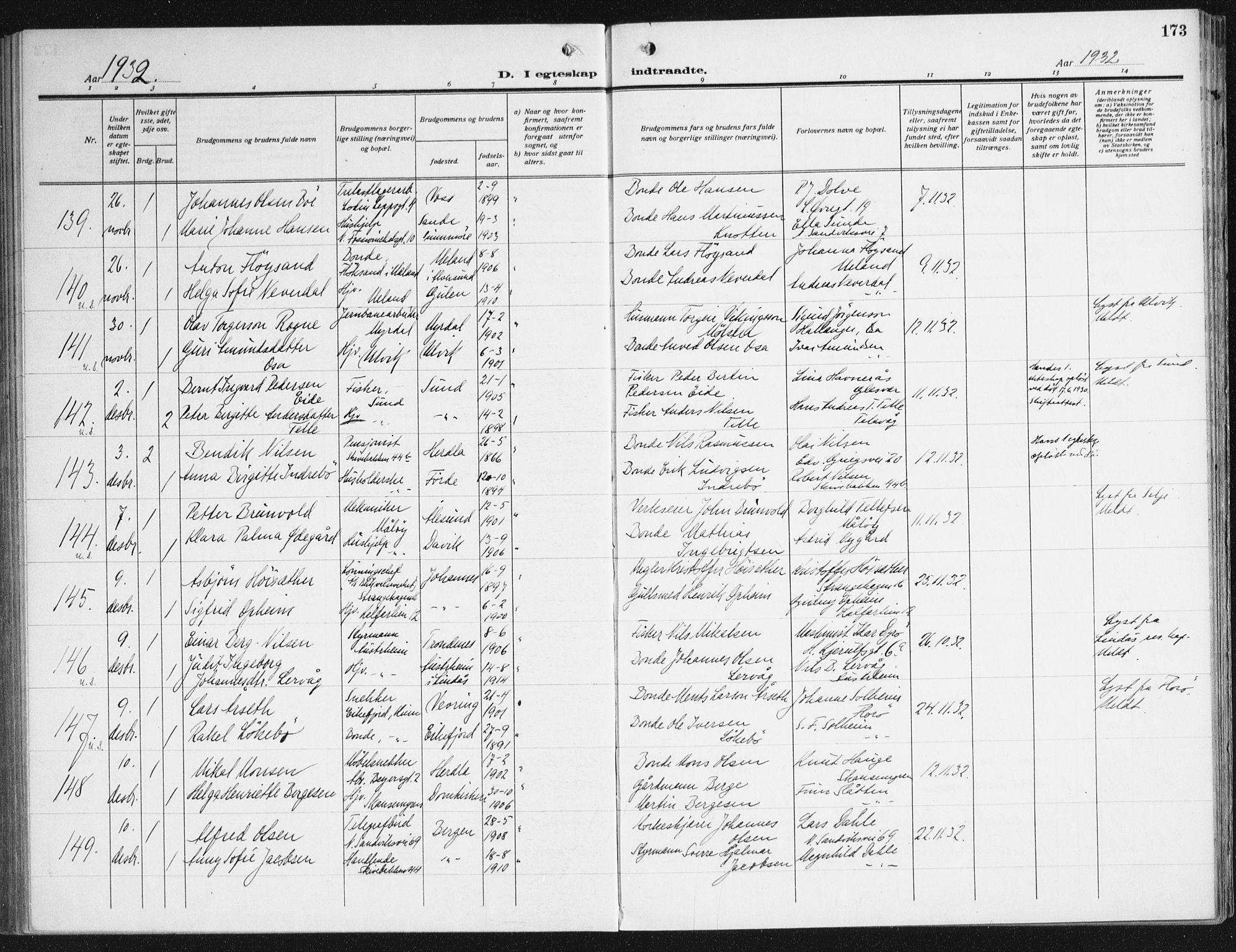 Domkirken sokneprestembete, AV/SAB-A-74801/H/Haa/L0039: Parish register (official) no. D 6, 1921-1937, p. 173