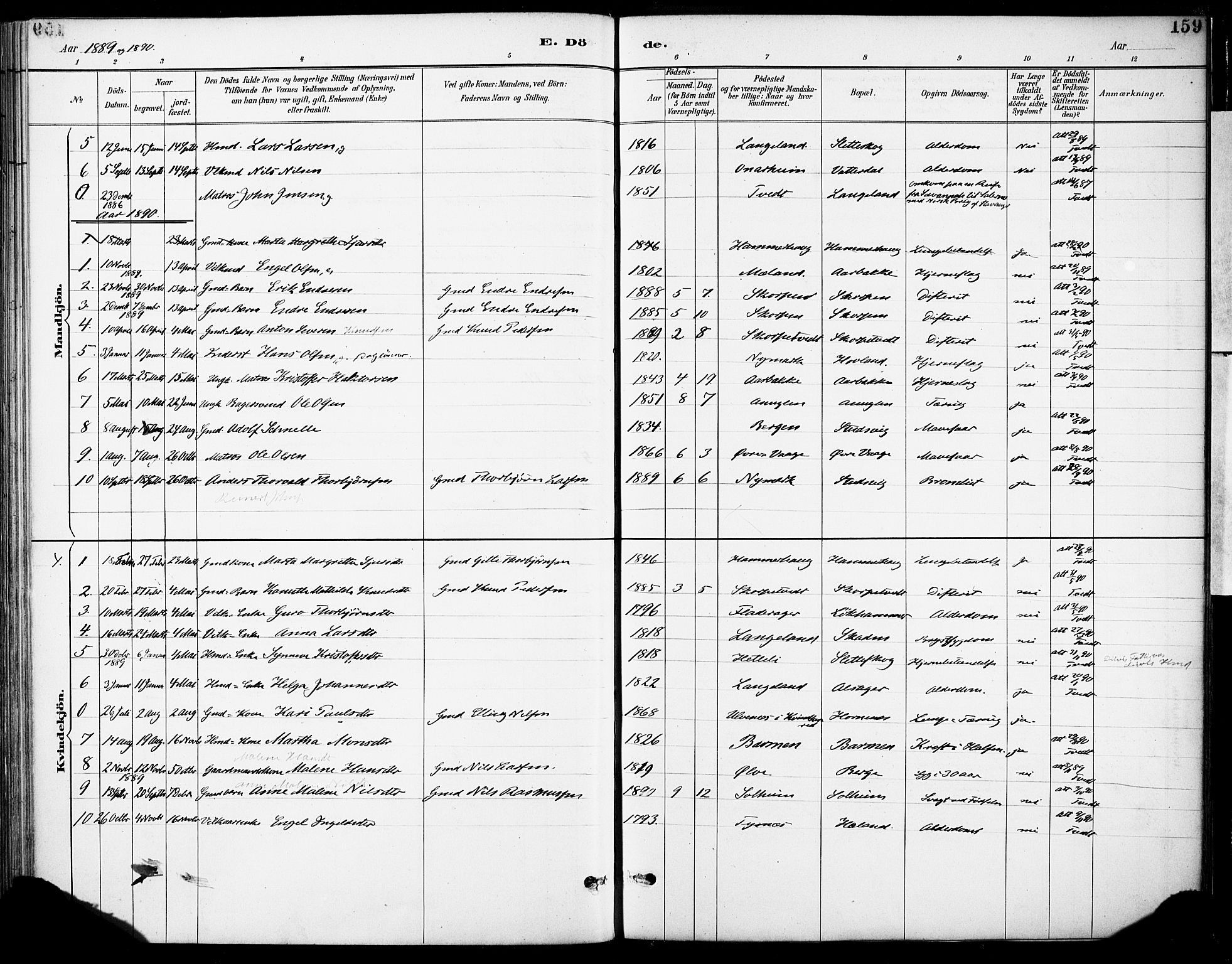Tysnes sokneprestembete, SAB/A-78601/H/Haa: Parish register (official) no. C 1, 1887-1912, p. 159