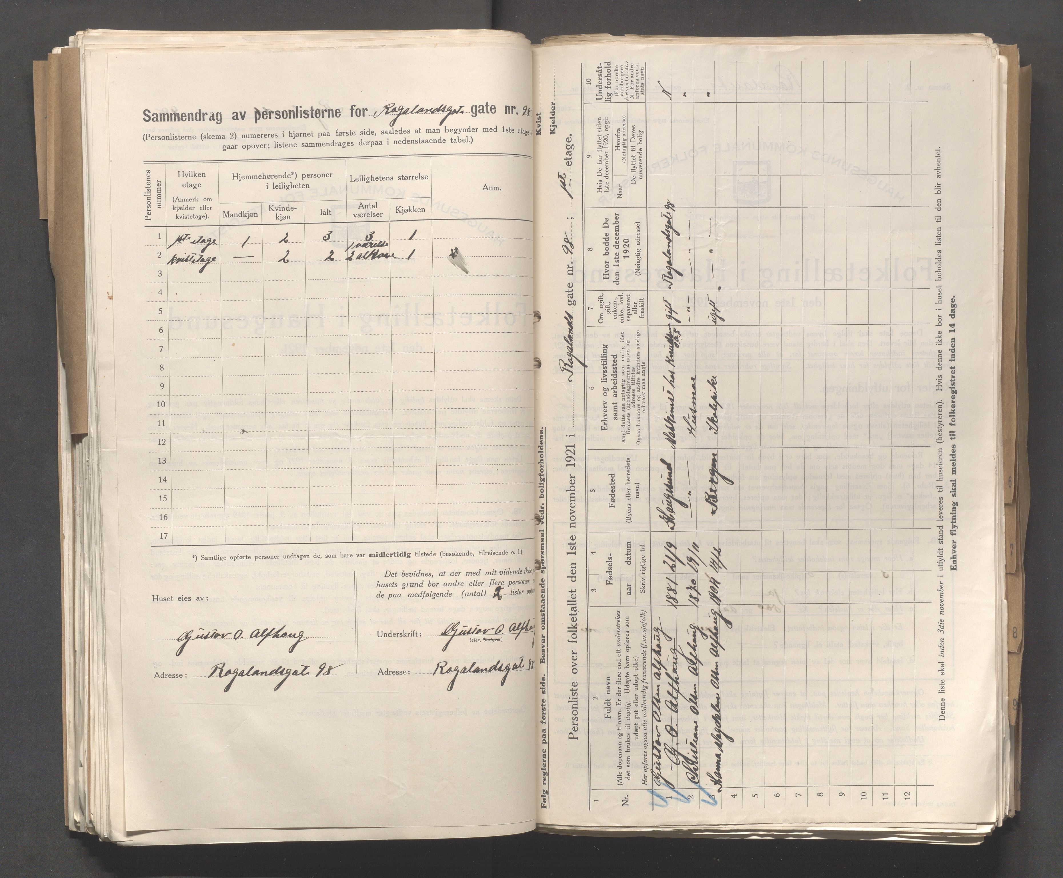 IKAR, Local census 1.11.1921 for Haugesund, 1921, p. 3315