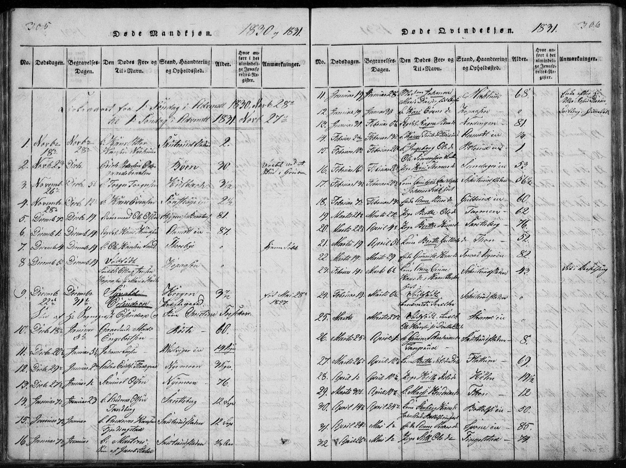 Modum kirkebøker, AV/SAKO-A-234/G/Ga/L0002: Parish register (copy) no. I 2, 1824-1832, p. 305-306