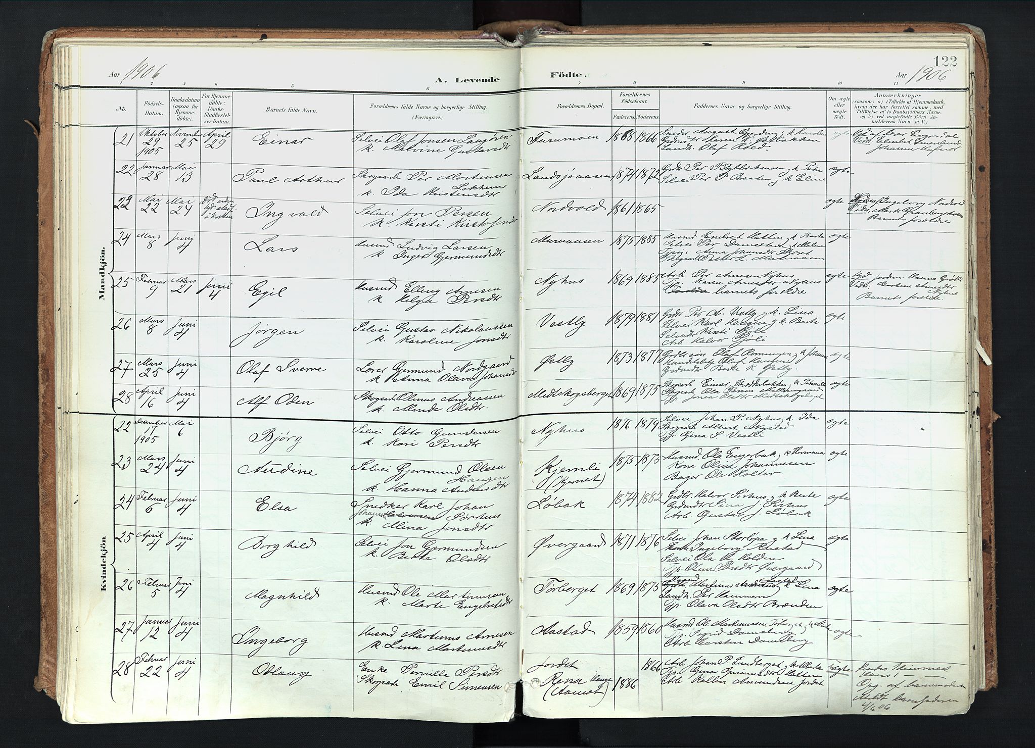 Trysil prestekontor, AV/SAH-PREST-046/H/Ha/Haa/L0012: Parish register (official) no. 12, 1898-1917, p. 122