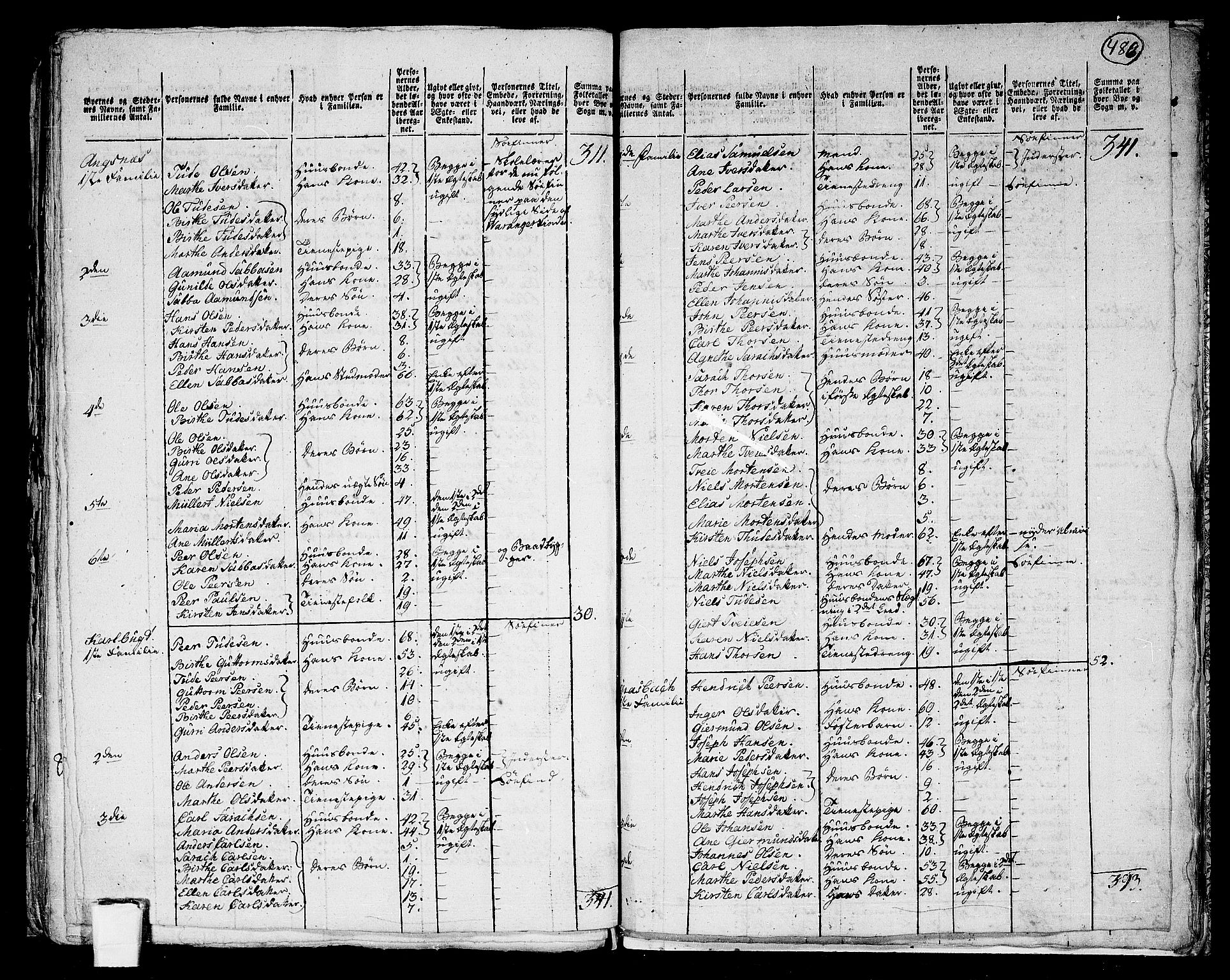 RA, 1801 census for 2003P Vadsø, 1801, p. 485b-486a