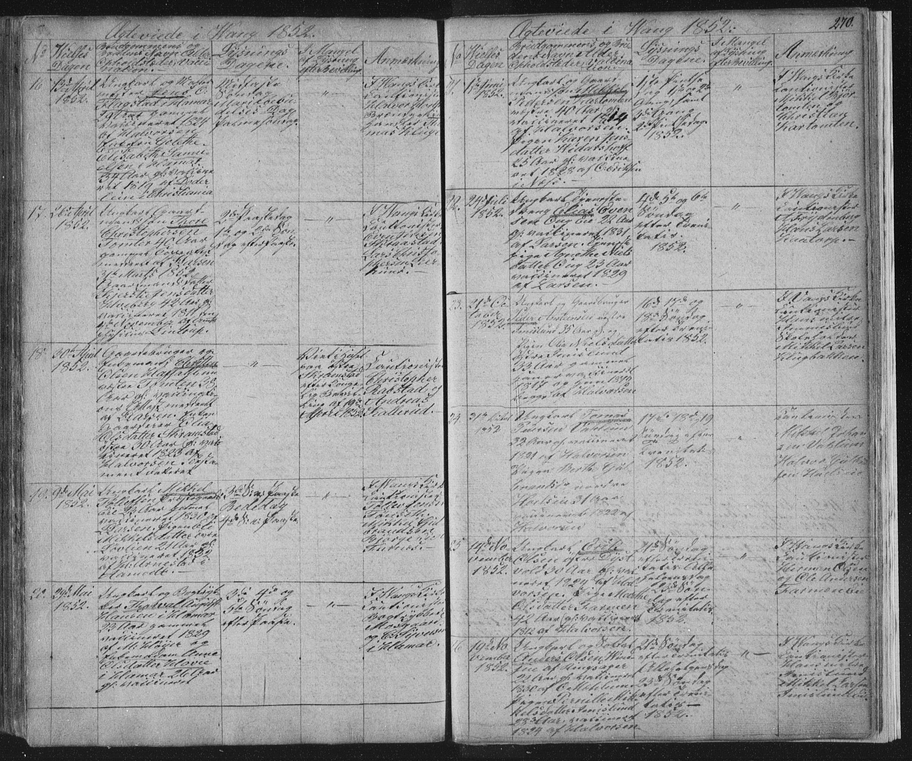 Vang prestekontor, Hedmark, AV/SAH-PREST-008/H/Ha/Hab/L0008: Parish register (copy) no. 8, 1832-1854, p. 270