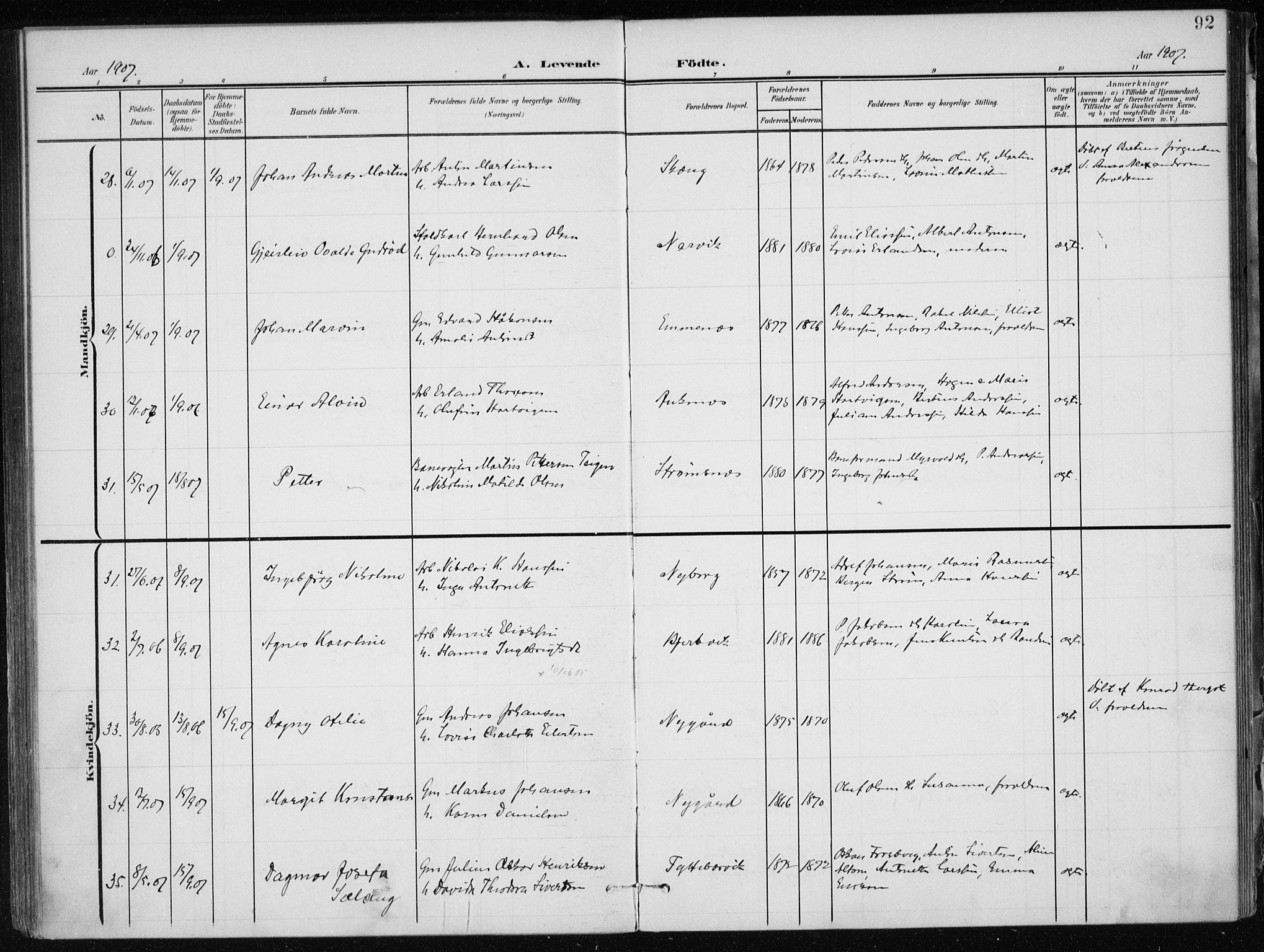 Ministerialprotokoller, klokkerbøker og fødselsregistre - Nordland, AV/SAT-A-1459/866/L0941: Parish register (official) no. 866A04, 1901-1917, p. 92