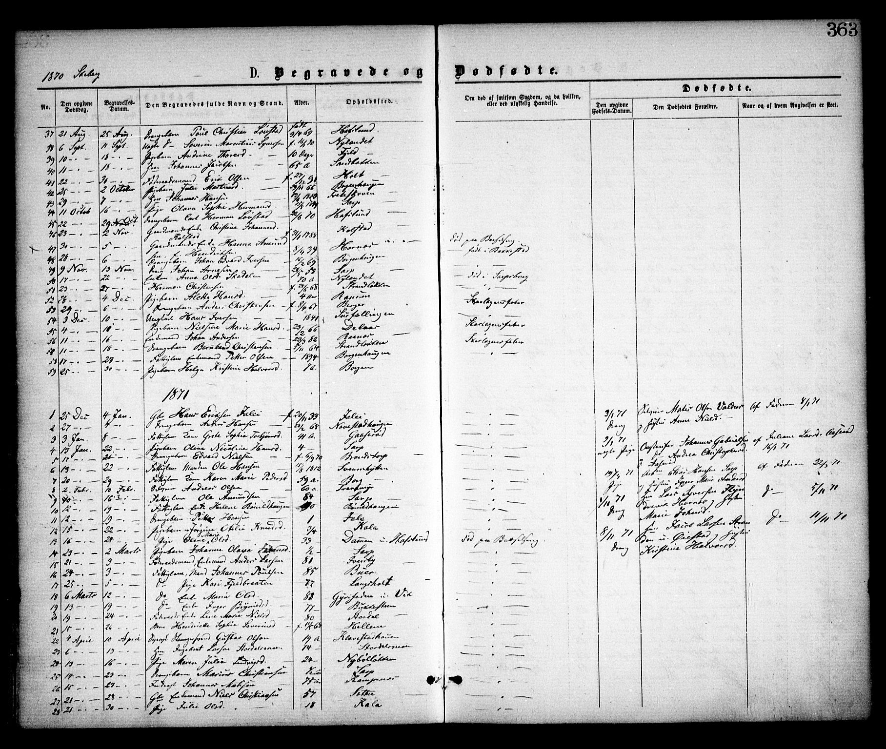 Skjeberg prestekontor Kirkebøker, SAO/A-10923/F/Fa/L0008: Parish register (official) no. I 8, 1869-1885, p. 363