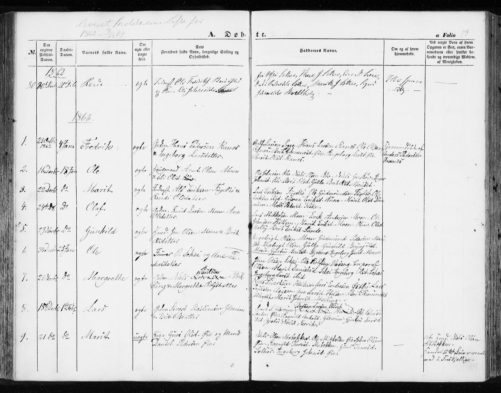 Ministerialprotokoller, klokkerbøker og fødselsregistre - Møre og Romsdal, SAT/A-1454/595/L1044: Parish register (official) no. 595A06, 1852-1863, p. 98