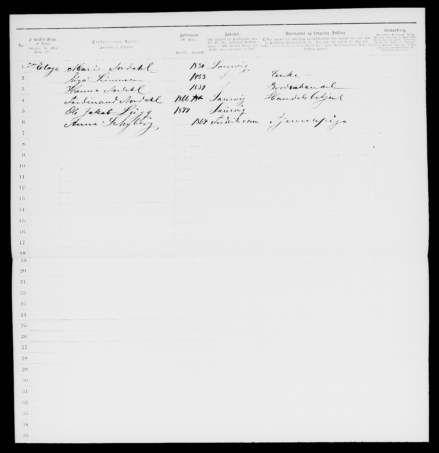 SAKO, 1885 census for 0707 Larvik, 1885, p. 252